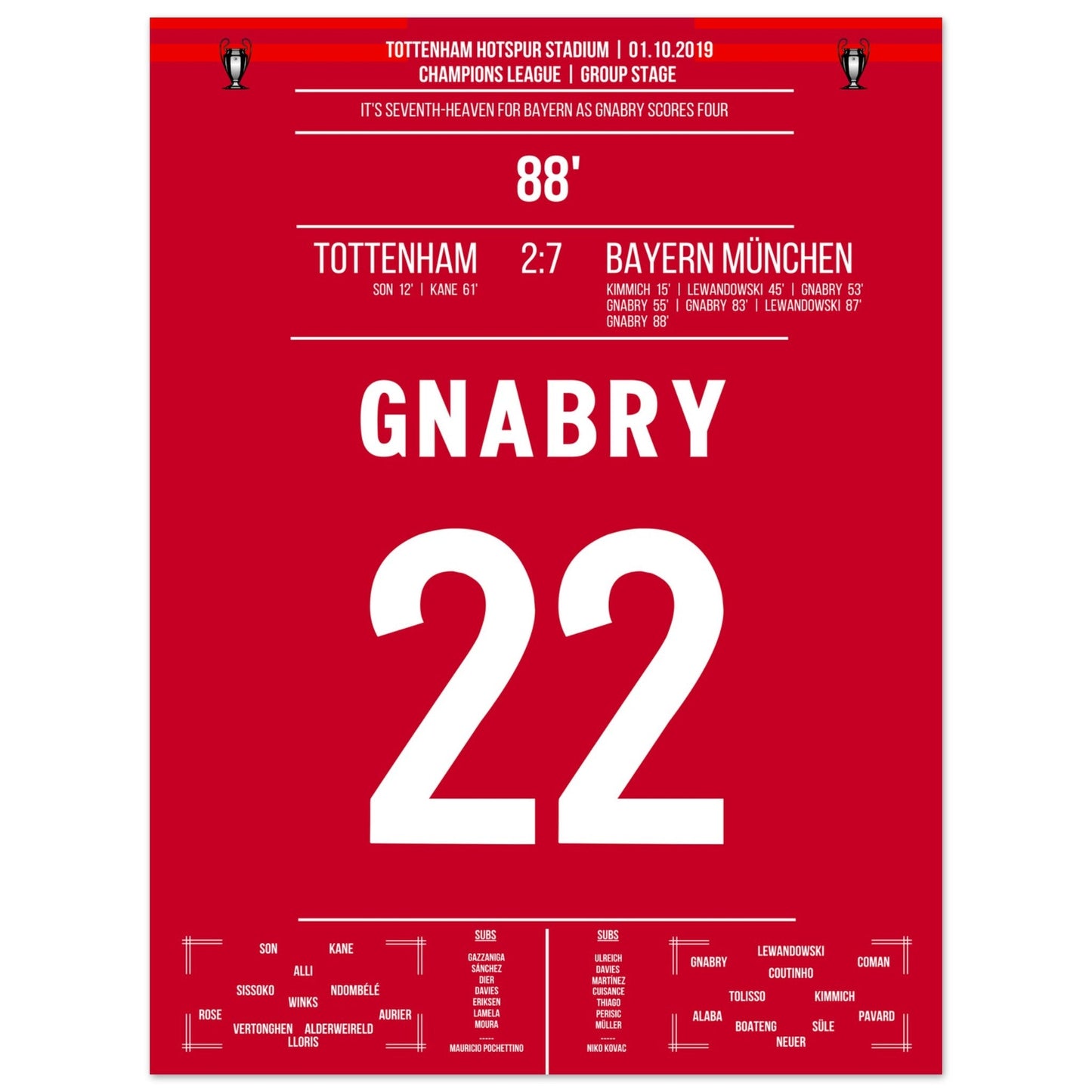 4-Tore-Gnabry gegen Tottenham 2019