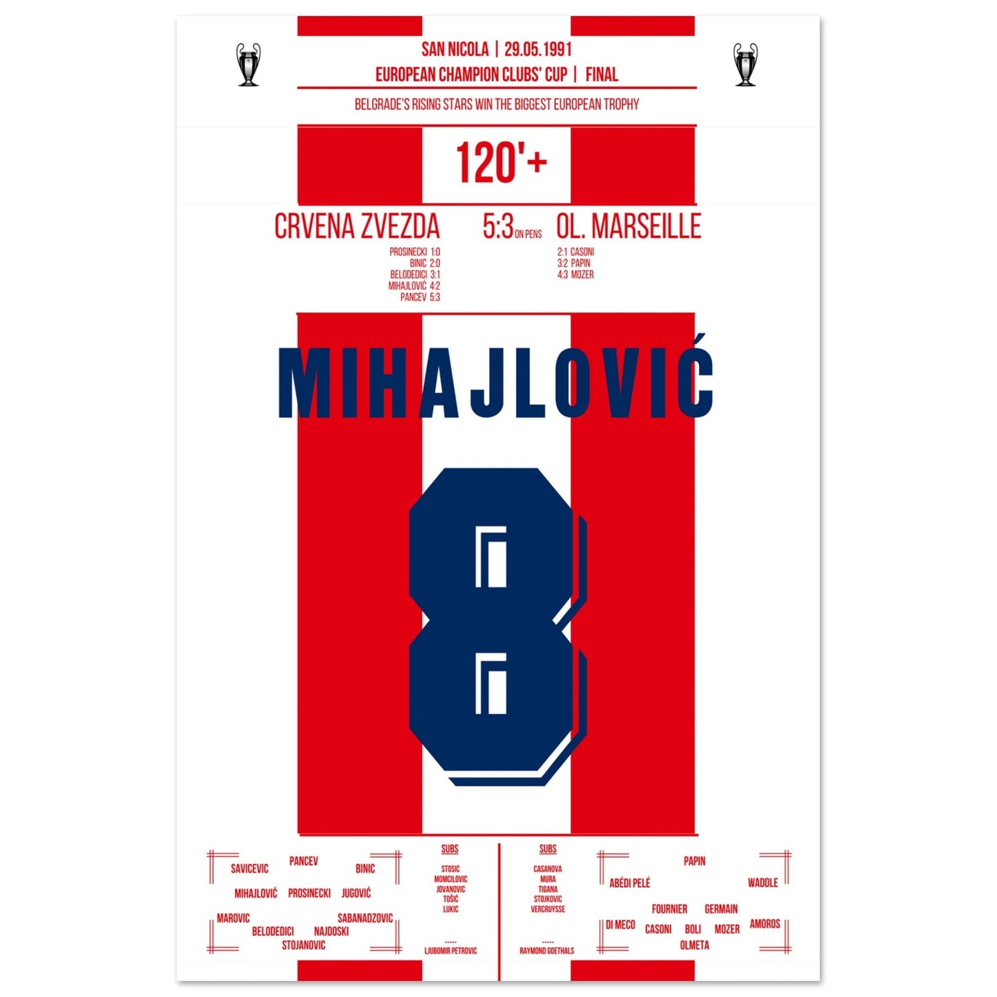 Belgrad's Youngster erobern den europäischen Fußballgipfel 1991 60x90-cm-24x36-Ohne-Rahmen