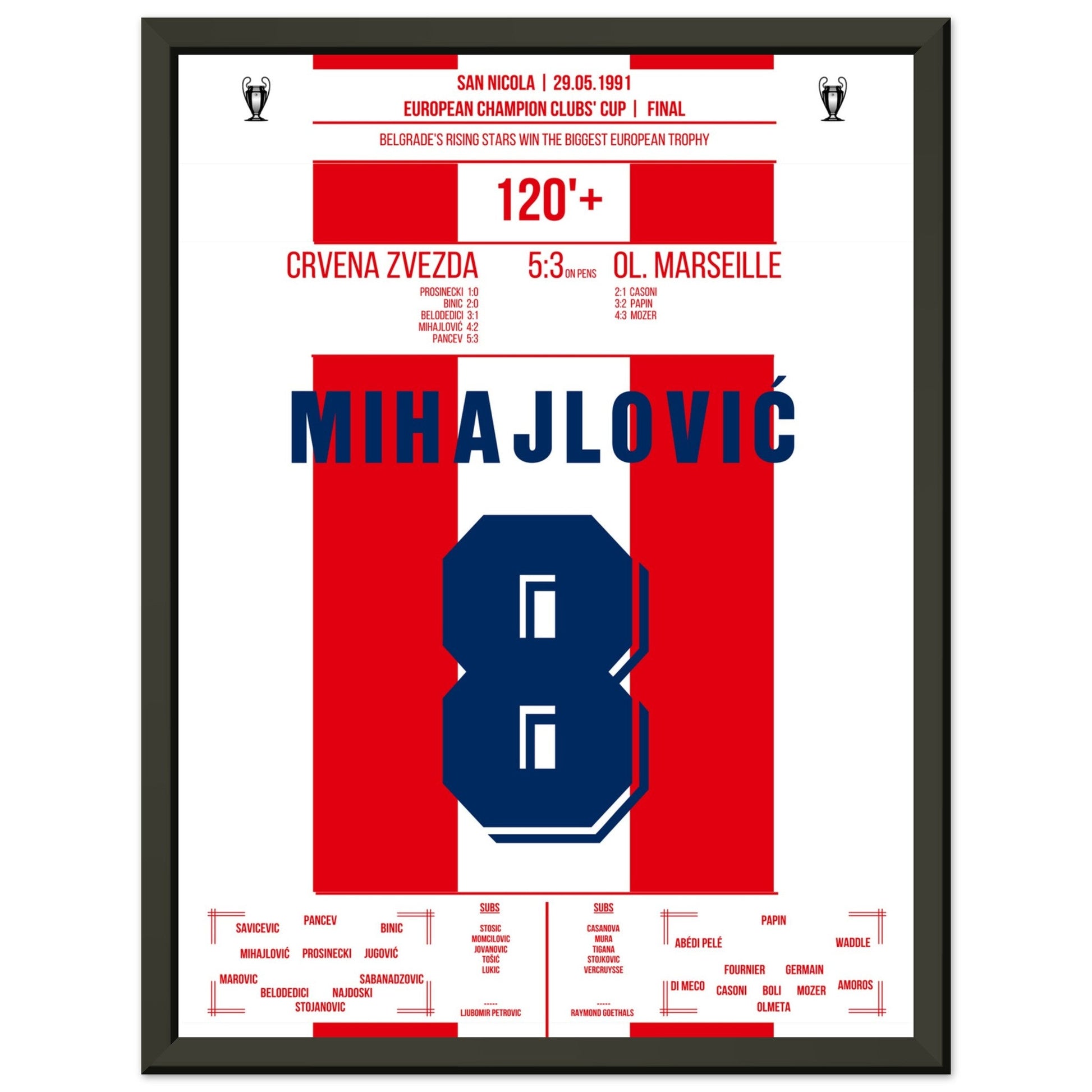 Belgrad's Youngster erobern den europäischen Fußballgipfel 1991 30x40-cm-12x16-Schwarzer-Aluminiumrahmen