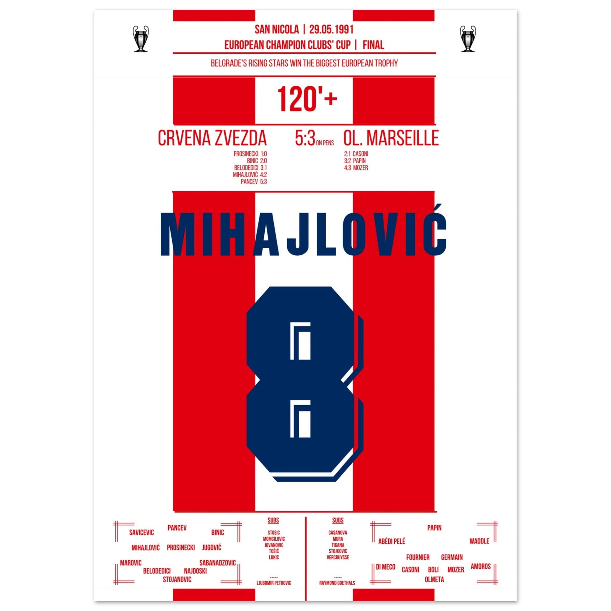 Belgrad's Youngster erobern den europäischen Fußballgipfel 1991 50x70-cm-20x28-Ohne-Rahmen