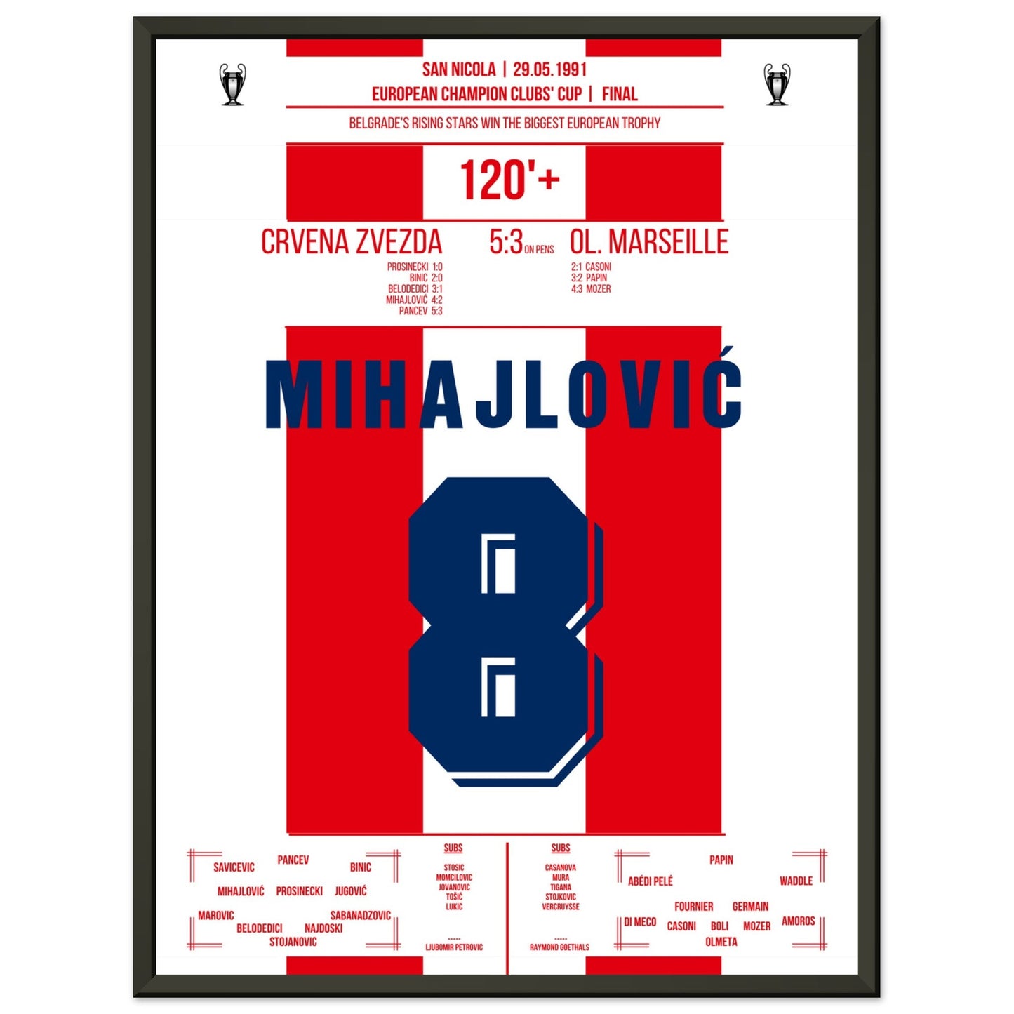 Belgrad's Youngster erobern den europäischen Fußballgipfel 1991 45x60-cm-18x24-Schwarzer-Aluminiumrahmen