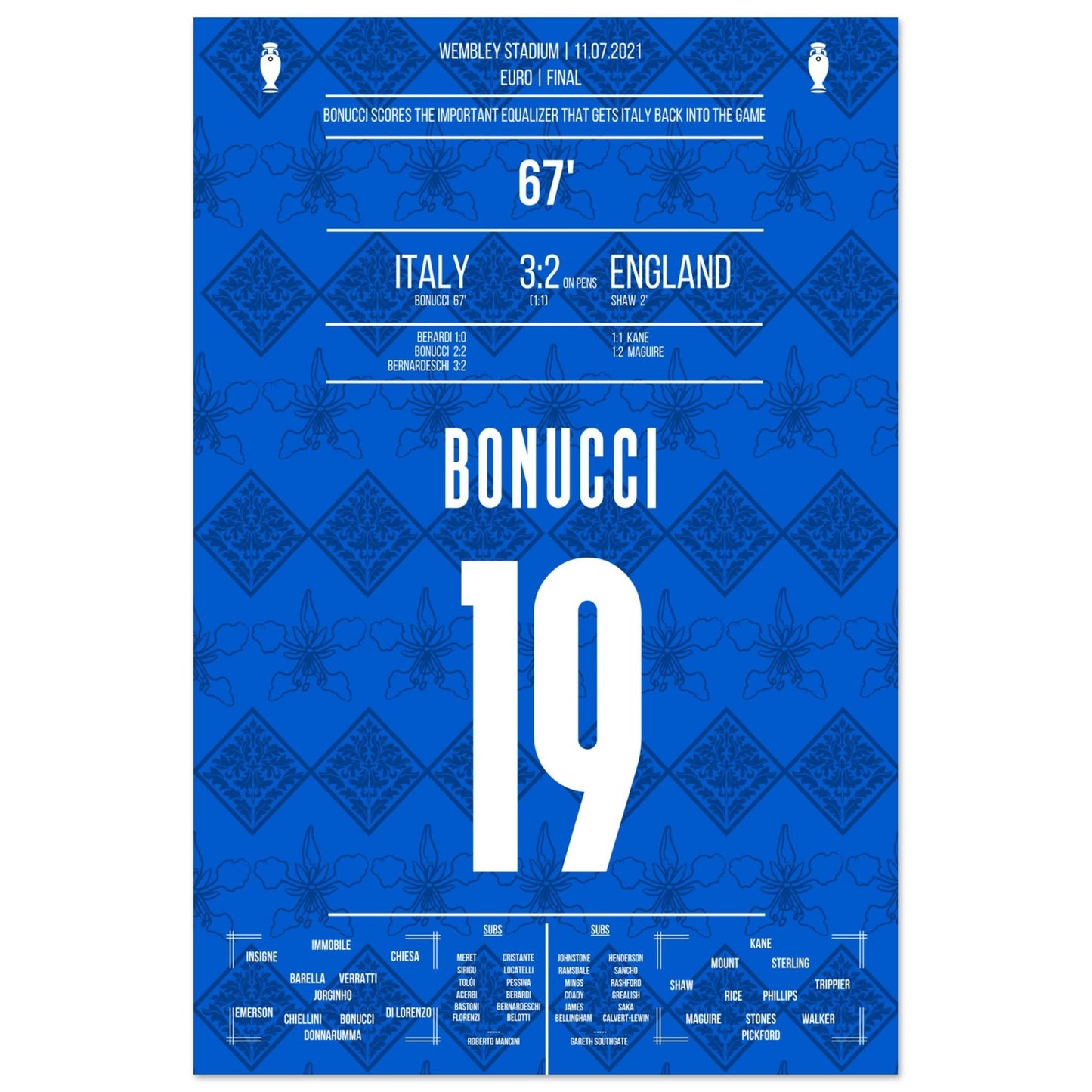 Bonucci trifft zum Ausgleich im Finale der Euro 2021