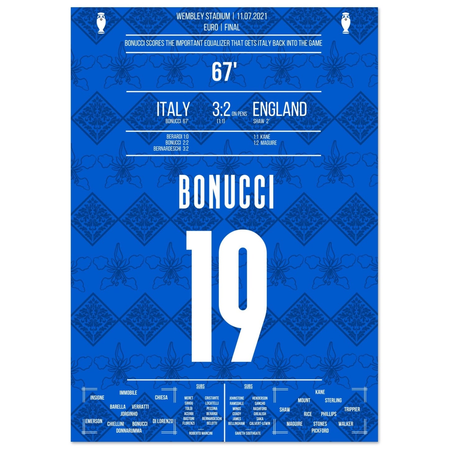Bonucci trifft zum Ausgleich im Finale der Euro 2021 
