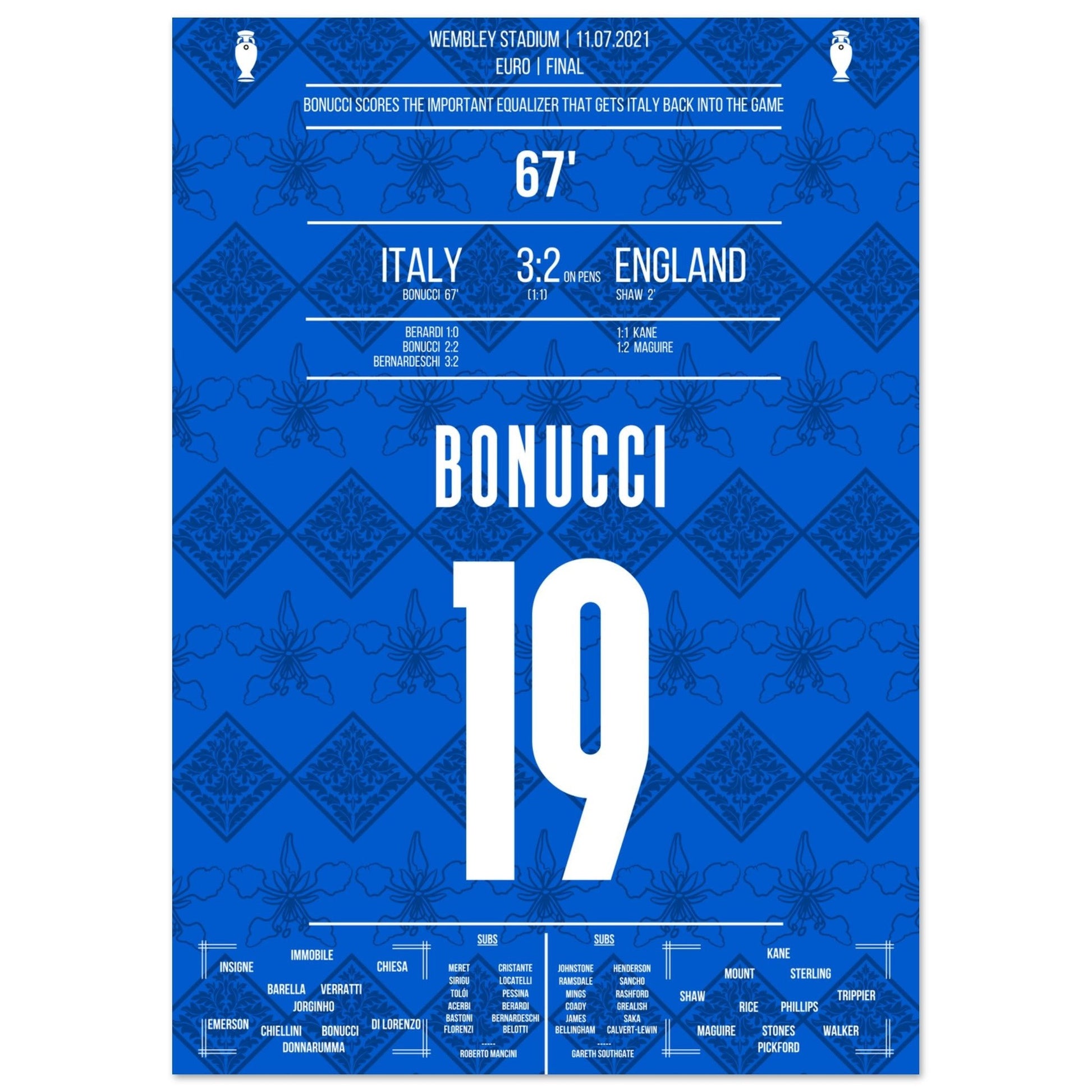 Bonucci trifft zum Ausgleich im Finale der Euro 2021 