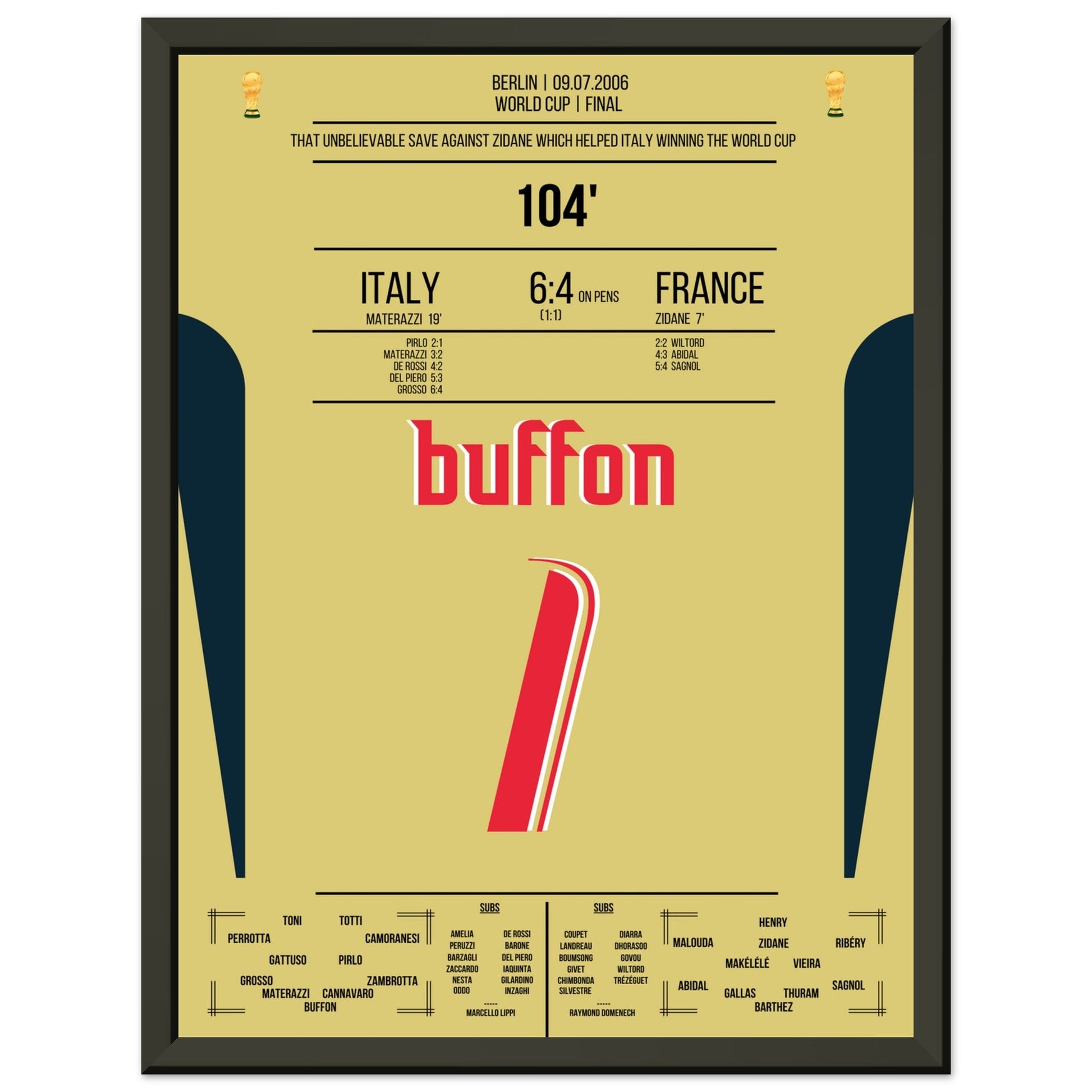 Buffon's legendäre Reaktion gegen Zidane im WM Finale 2006 30x40-cm-12x16-Schwarzer-Aluminiumrahmen