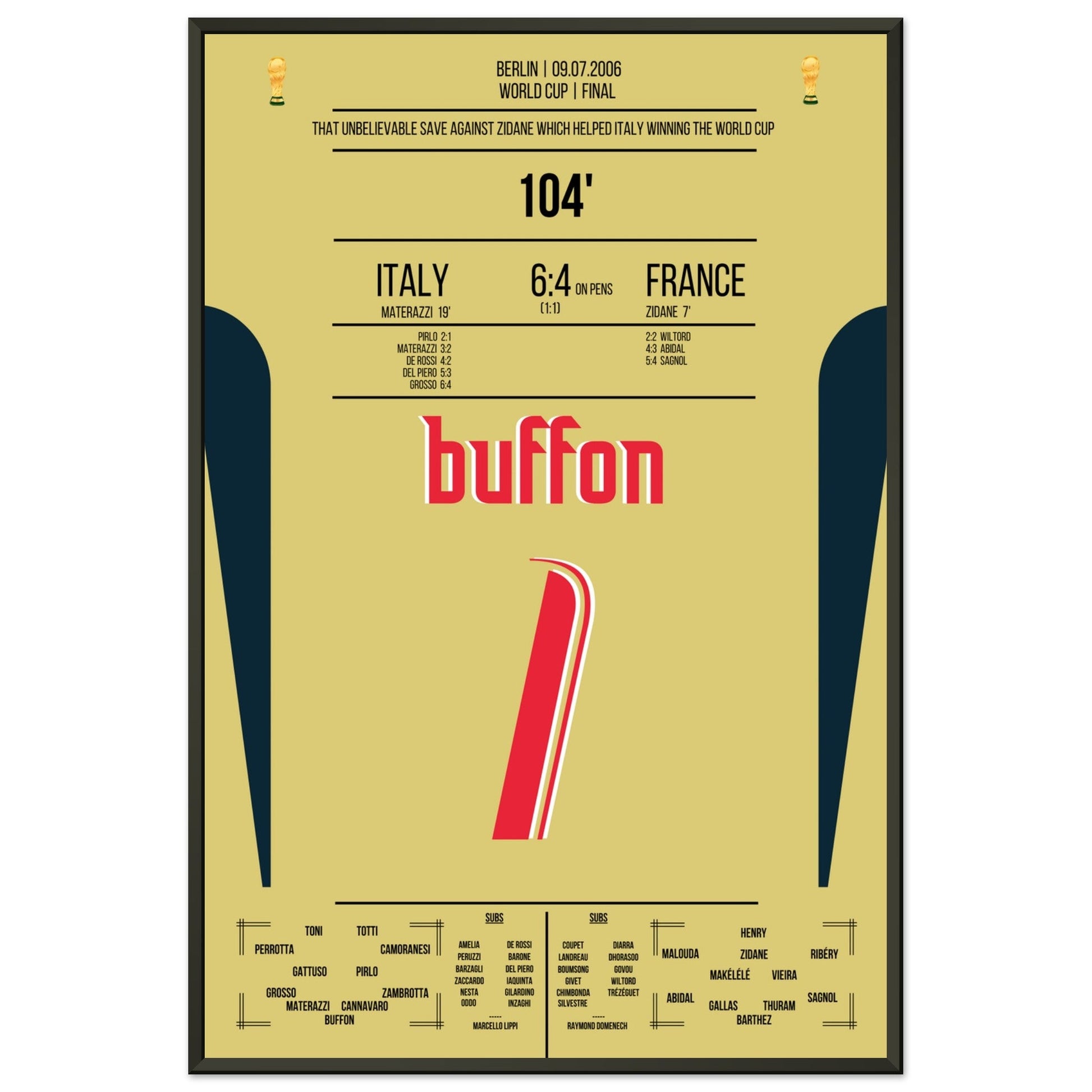 Buffon's legendäre Reaktion gegen Zidane im WM Finale 2006 60x90-cm-24x36-Schwarzer-Aluminiumrahmen