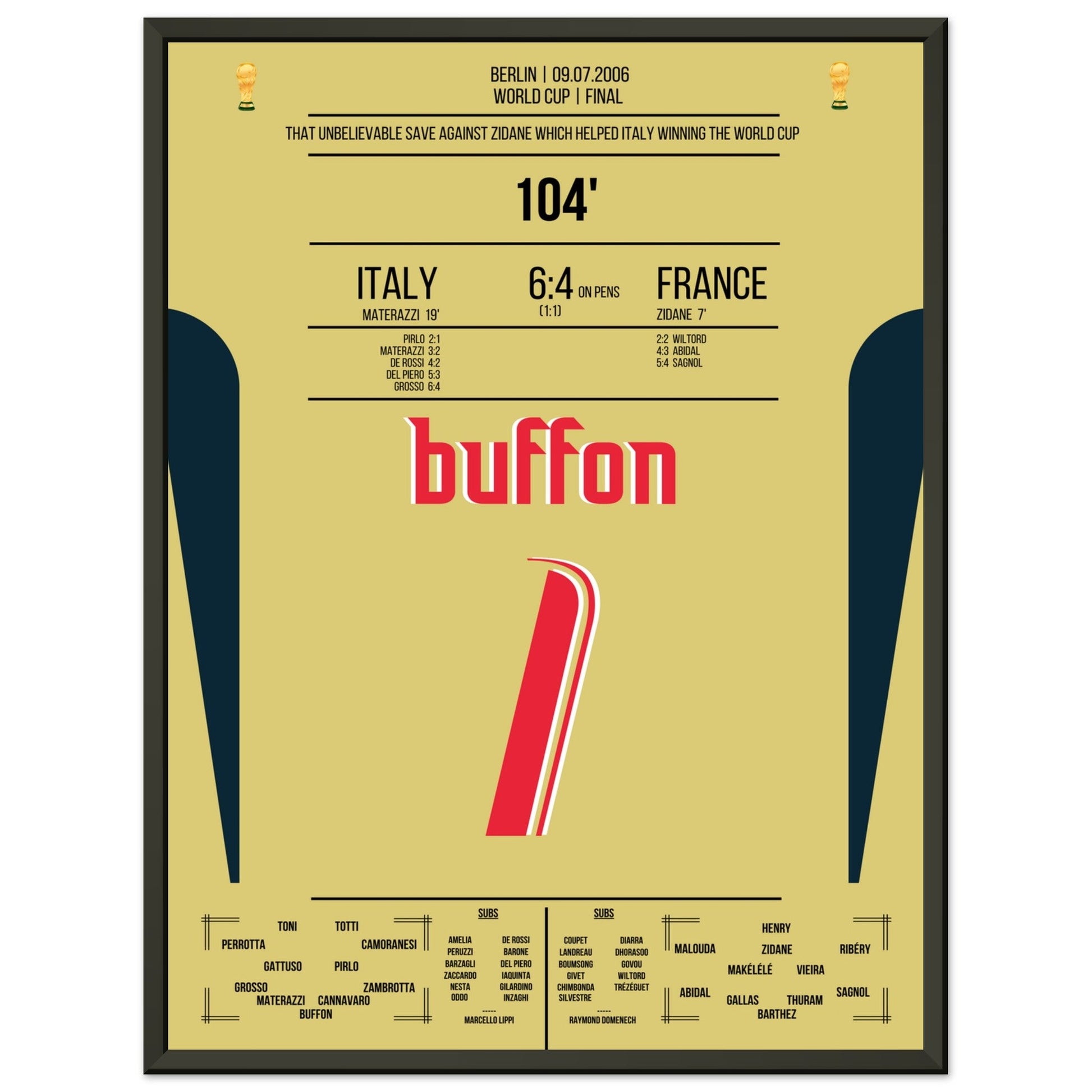 Buffon's legendäre Reaktion gegen Zidane im WM Finale 2006 45x60-cm-18x24-Schwarzer-Aluminiumrahmen