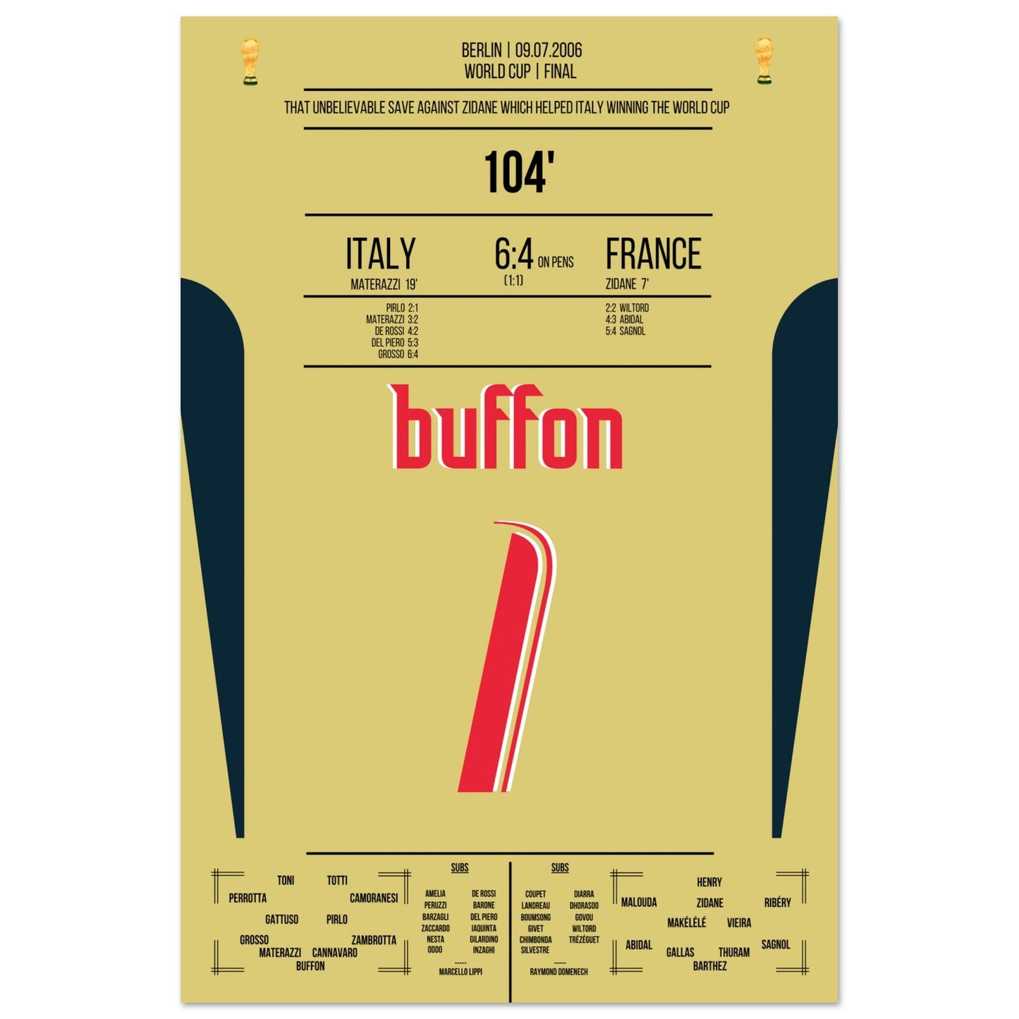 Buffon's legendäre Reaktion gegen Zidane im WM Finale 2006 60x90-cm-24x36-Ohne-Rahmen