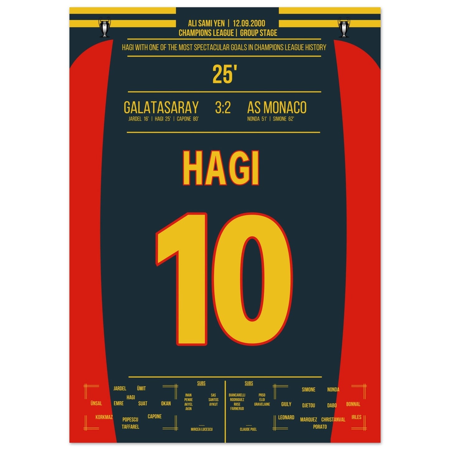 Hagi's Traumtor aus der Distanz gegen Monaco 50x70-cm-20x28-Ohne-Rahmen