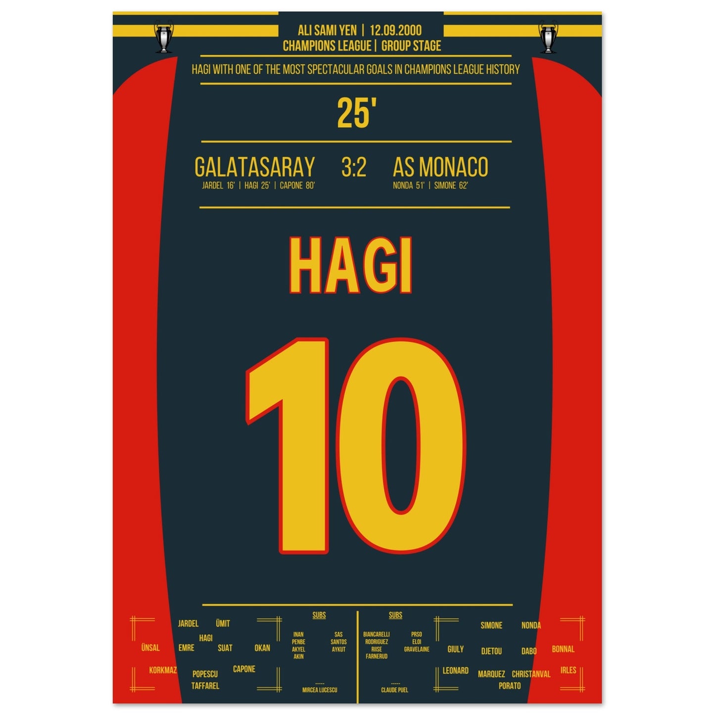 Hagi's Traumtor aus der Distanz gegen Monaco 