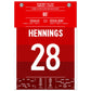 Hennings-Hattrick bei Punktgewinn auf Schalke in 2019 
