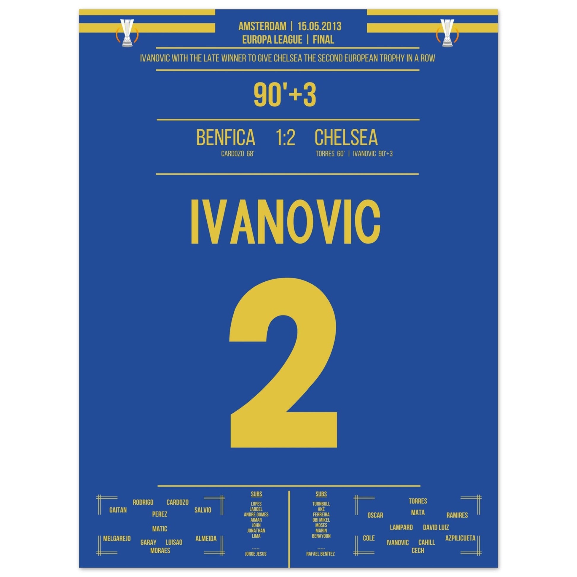 Ivanovic's Siegtreffer im Europa League Finale 2013 30x40-cm-12x16-Ohne-Rahmen