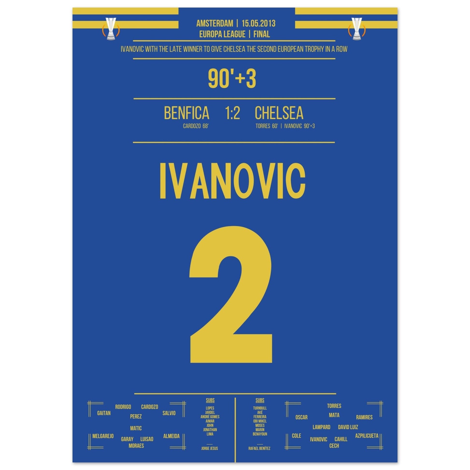 Ivanovic's Siegtreffer im Europa League Finale 2013 50x70-cm-20x28-Ohne-Rahmen