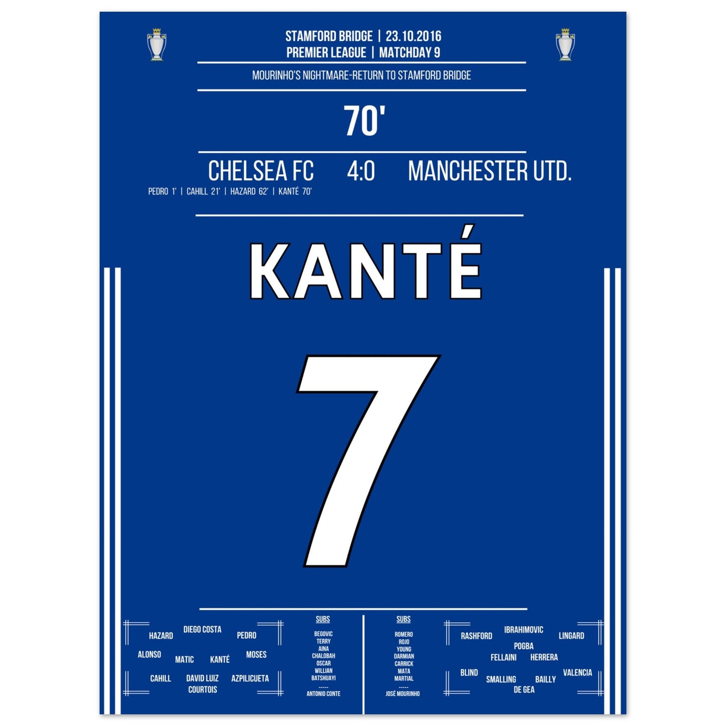 Kanté's Solo-Tor bei Mourinho's Albtraum-Rückkehr an die Stamford Bridge 45x60-cm-18x24-Ohne-Rahmen