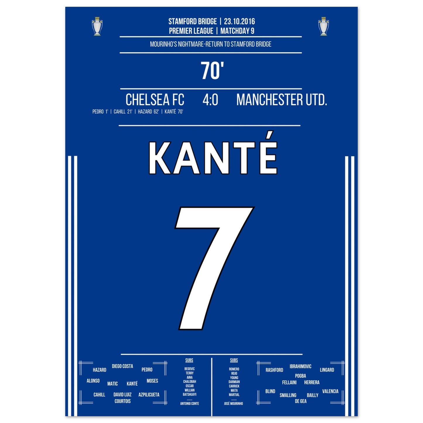 Kanté's Solo-Tor bei Mourinho's Albtraum-Rückkehr an die Stamford Bridge