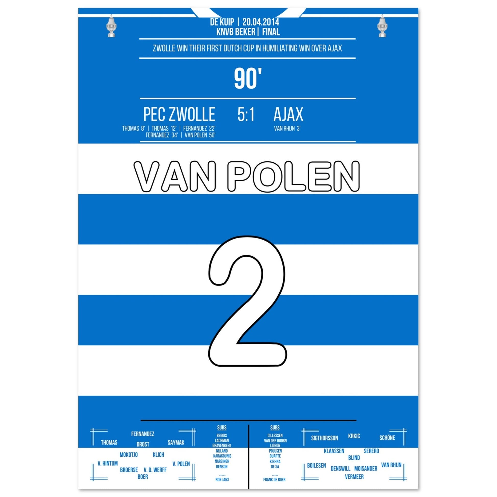 Kapitän Van Polen bei Zwolle's erstem Pokalsieg der Vereinsgeschichte 