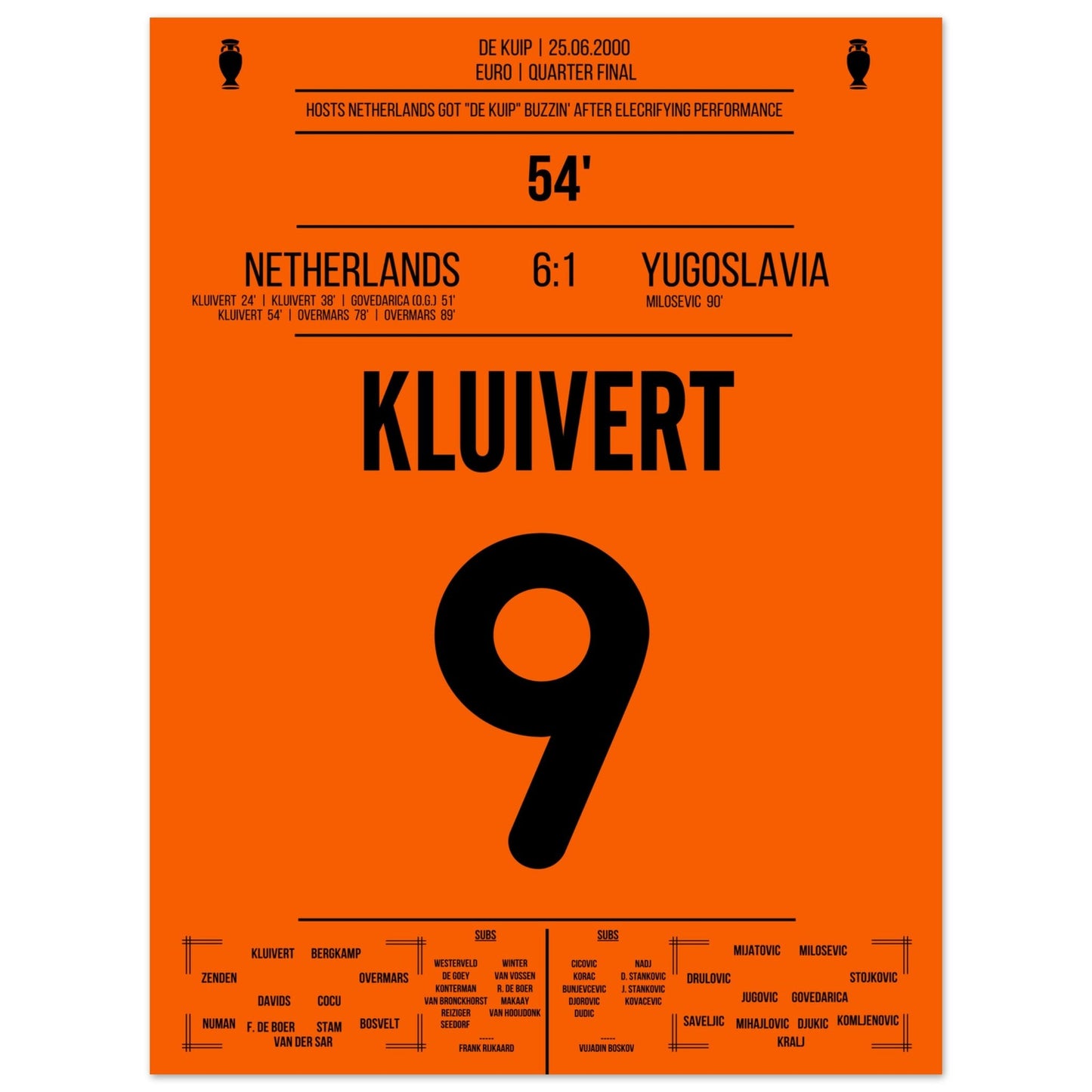 El hat-trick de Kluivert en los cuartos de final de la Eurocopa 2000