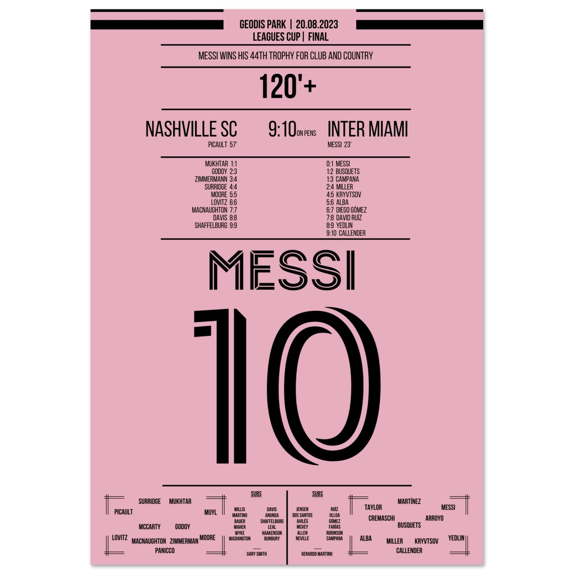 Messi gewinnt den 44. Titel seiner Karriere 