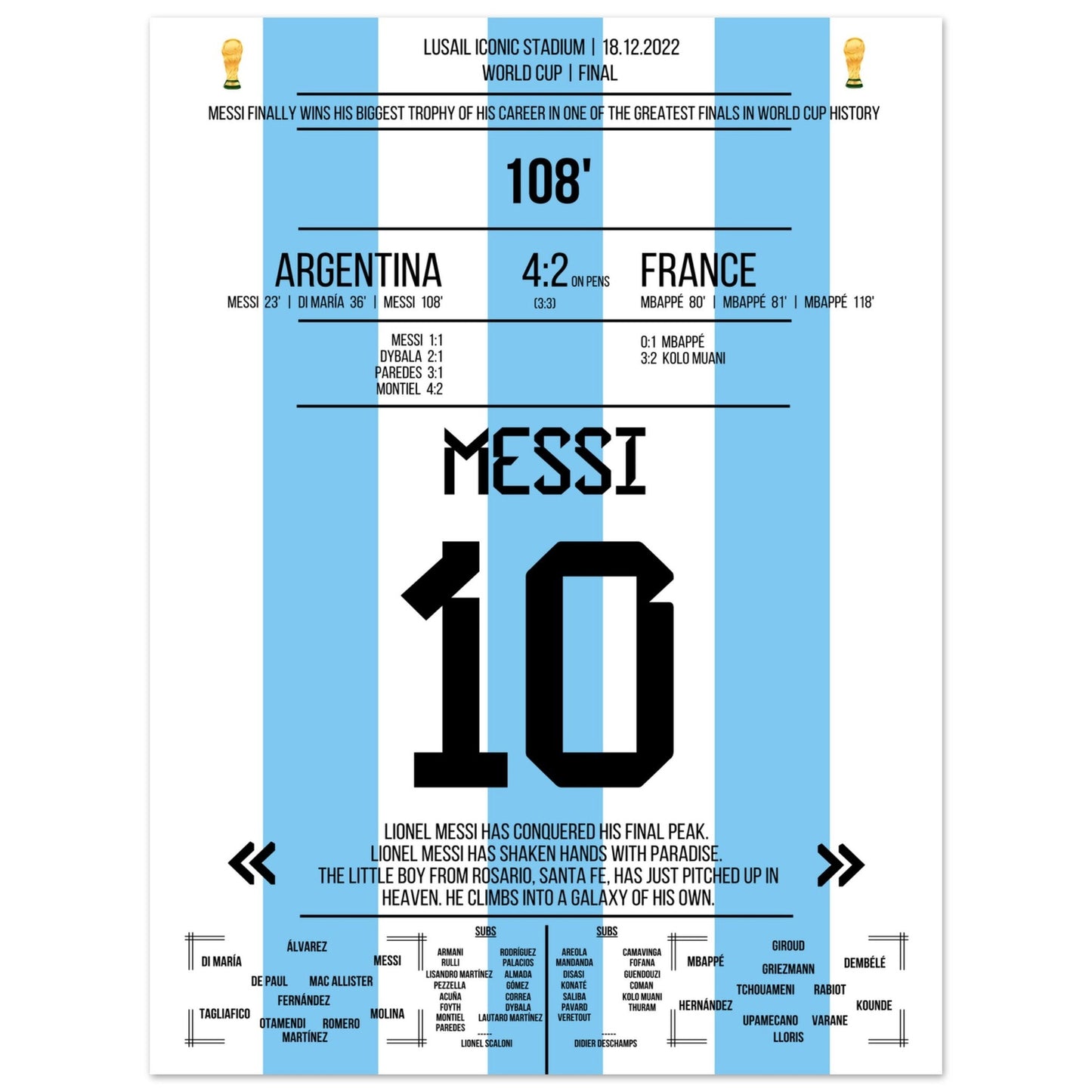 Messi macht sich unsterblich beim Gewinn der WM 2022