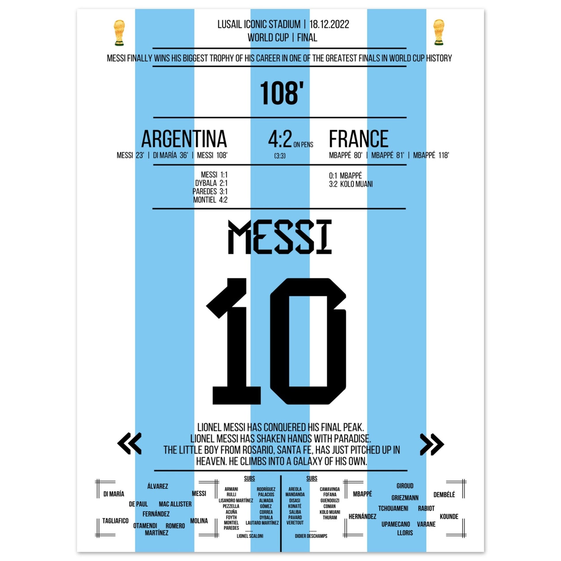 Messi macht sich unsterblich beim Gewinn der WM 2022 45x60-cm-18x24-Ohne-Rahmen