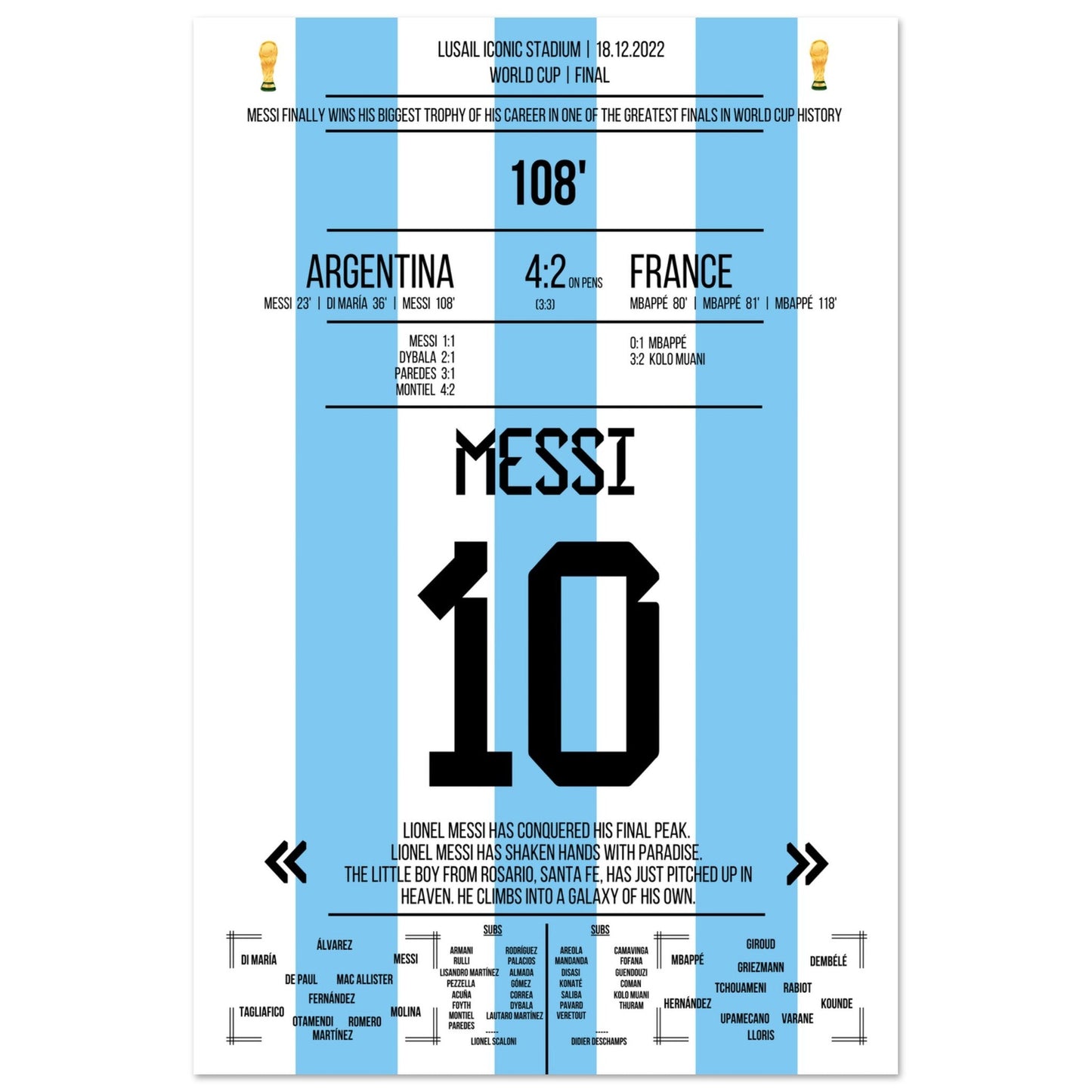 Messi macht sich unsterblich beim Gewinn der WM 2022 60x90-cm-24x36-Ohne-Rahmen