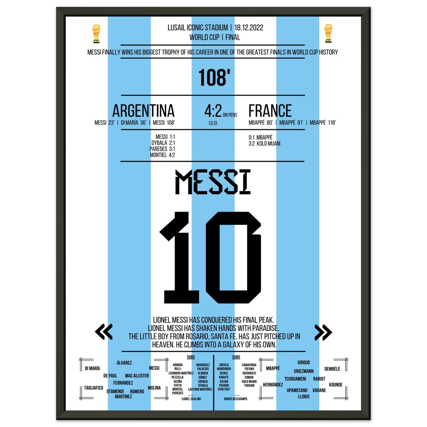 Messi macht sich unsterblich beim Gewinn der WM 2022 45x60-cm-18x24-Schwarzer-Aluminiumrahmen
