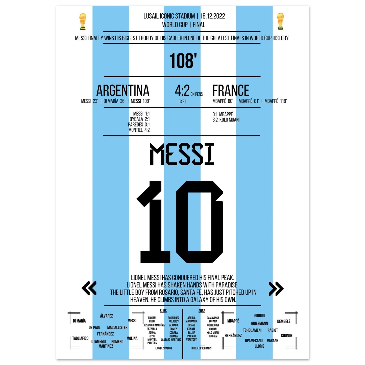 Messi macht sich unsterblich beim Gewinn der WM 2022 50x70-cm-20x28-Ohne-Rahmen