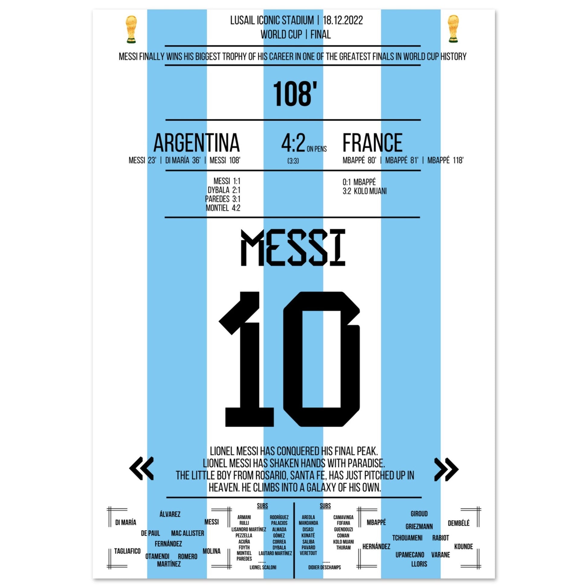 Messi macht sich unsterblich beim Gewinn der WM 2022 