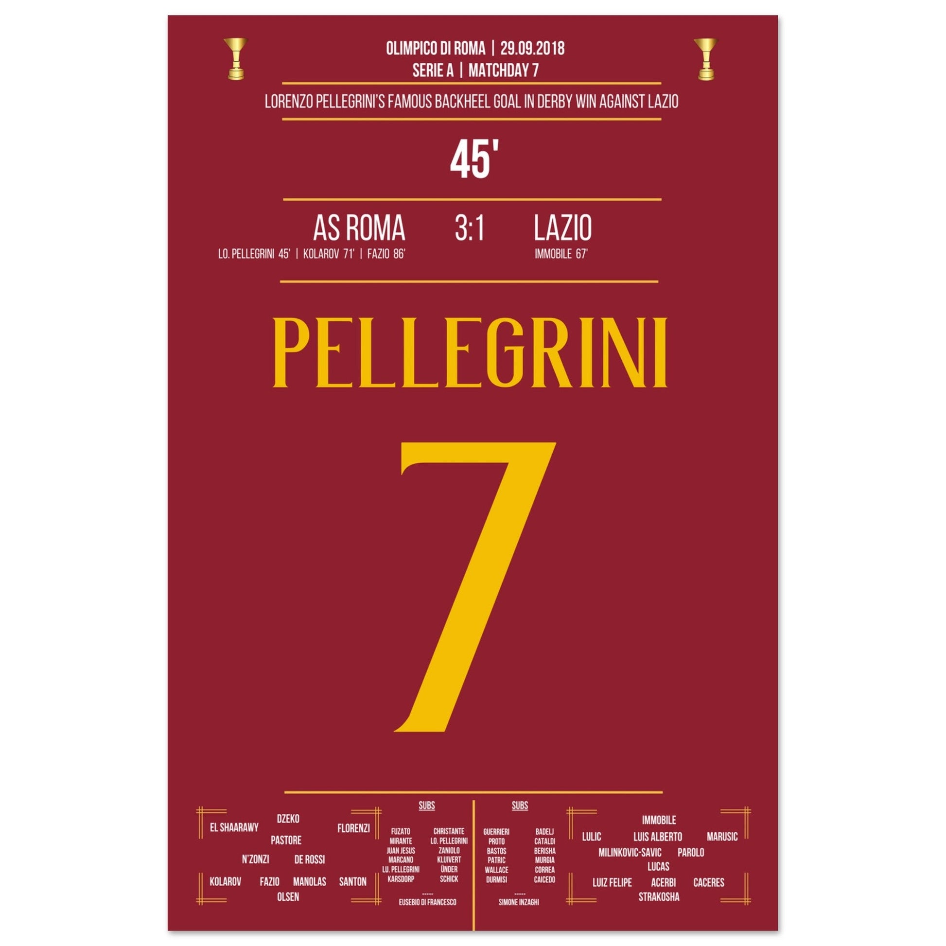Pellegrini's Hackentor im Derby Sieg gegen Lazio in 2018 60x90-cm-24x36-Ohne-Rahmen