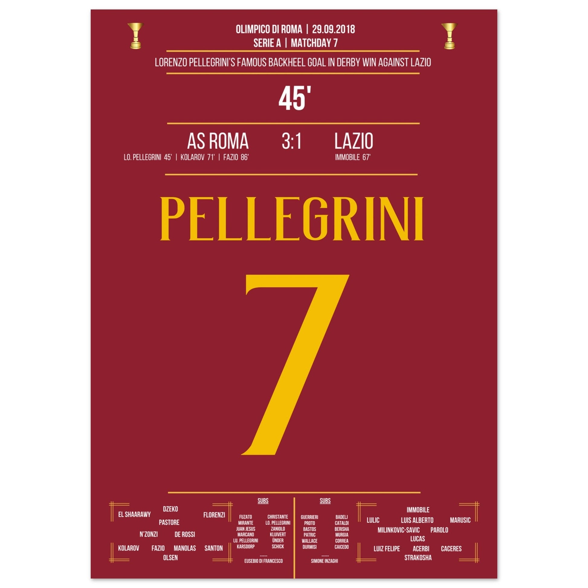 Pellegrini's Hackentor im Derby Sieg gegen Lazio in 2018 50x70-cm-20x28-Ohne-Rahmen