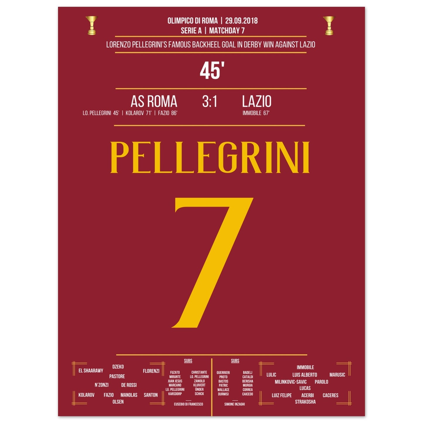 Pellegrini's Hackentor im Derby Sieg gegen Lazio in 2018 45x60-cm-18x24-Ohne-Rahmen