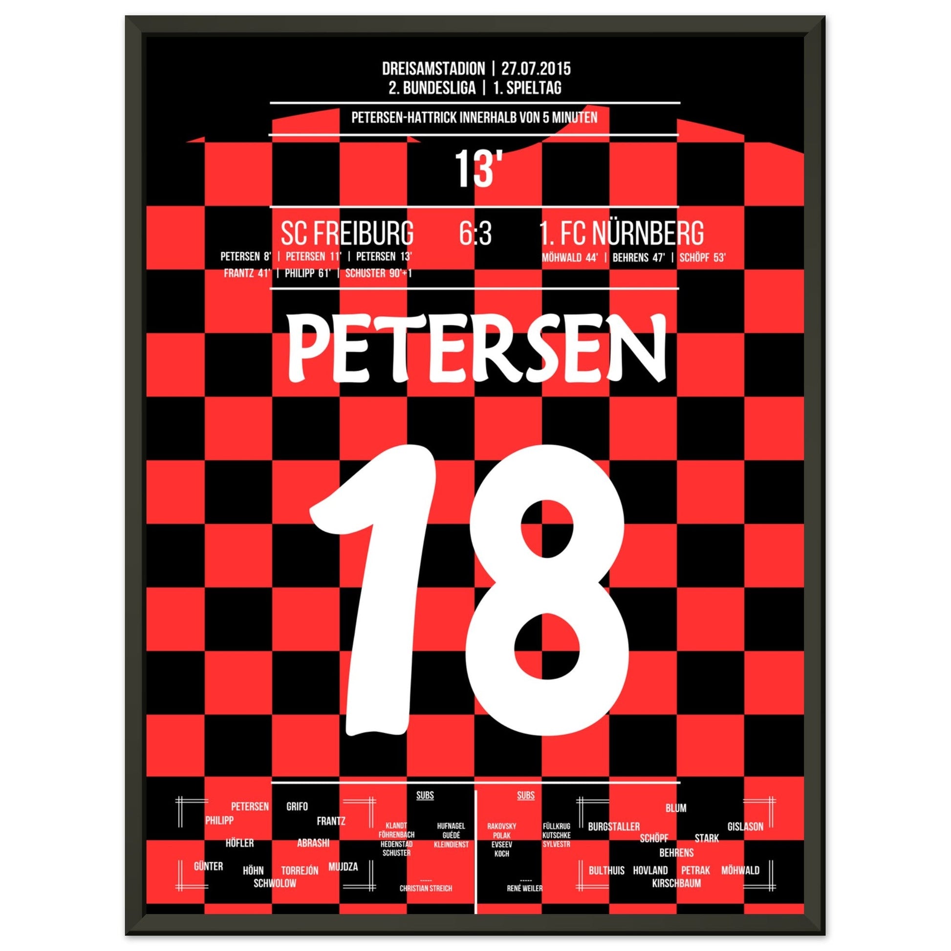 Petersen's 5-Minuten-Hattrick 45x60-cm-18x24-Schwarzer-Aluminiumrahmen