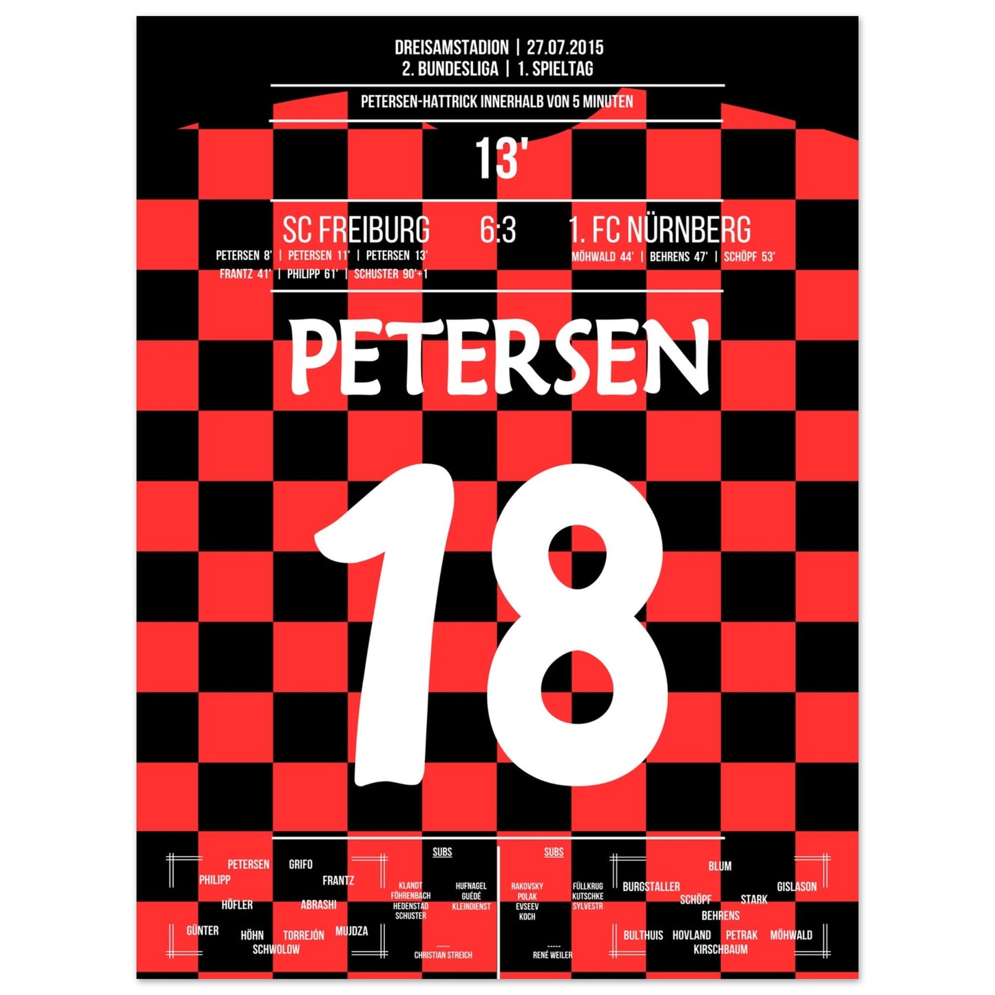 Petersen's 5-Minuten-Hattrick 30x40-cm-12x16-Ohne-Rahmen