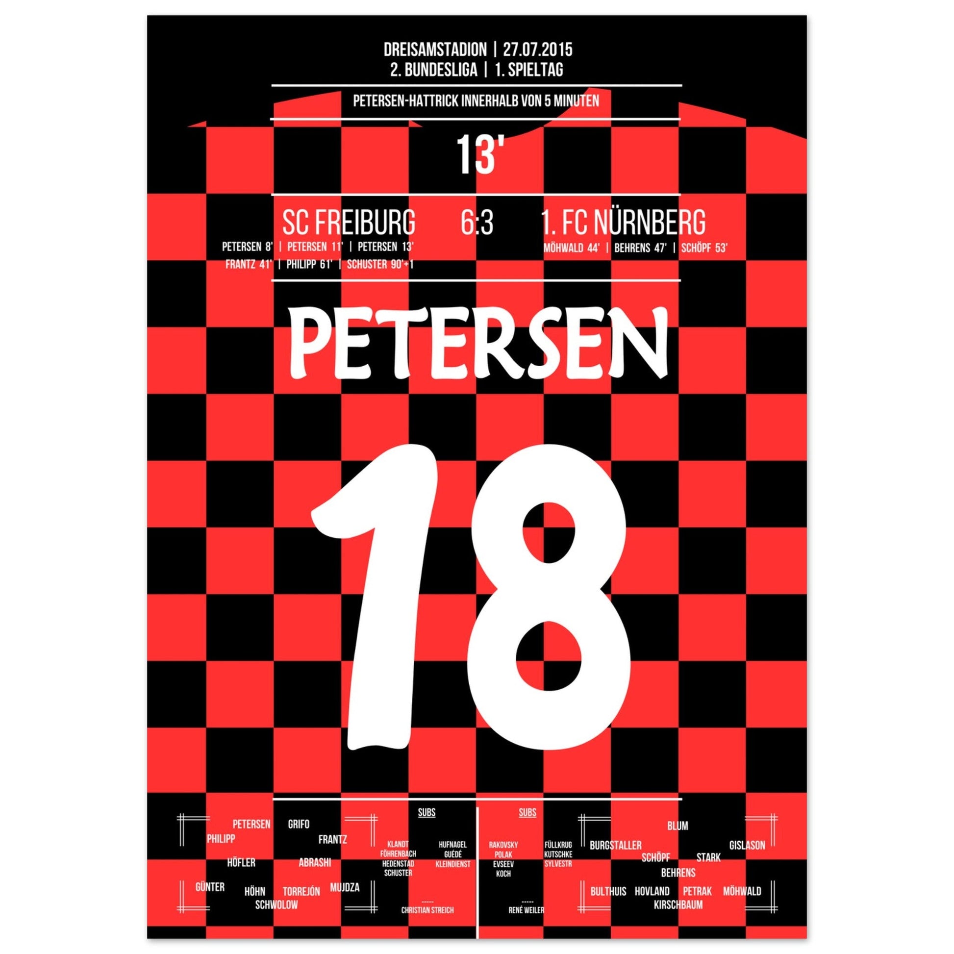 Petersen's 5-Minuten-Hattrick 50x70-cm-20x28-Ohne-Rahmen