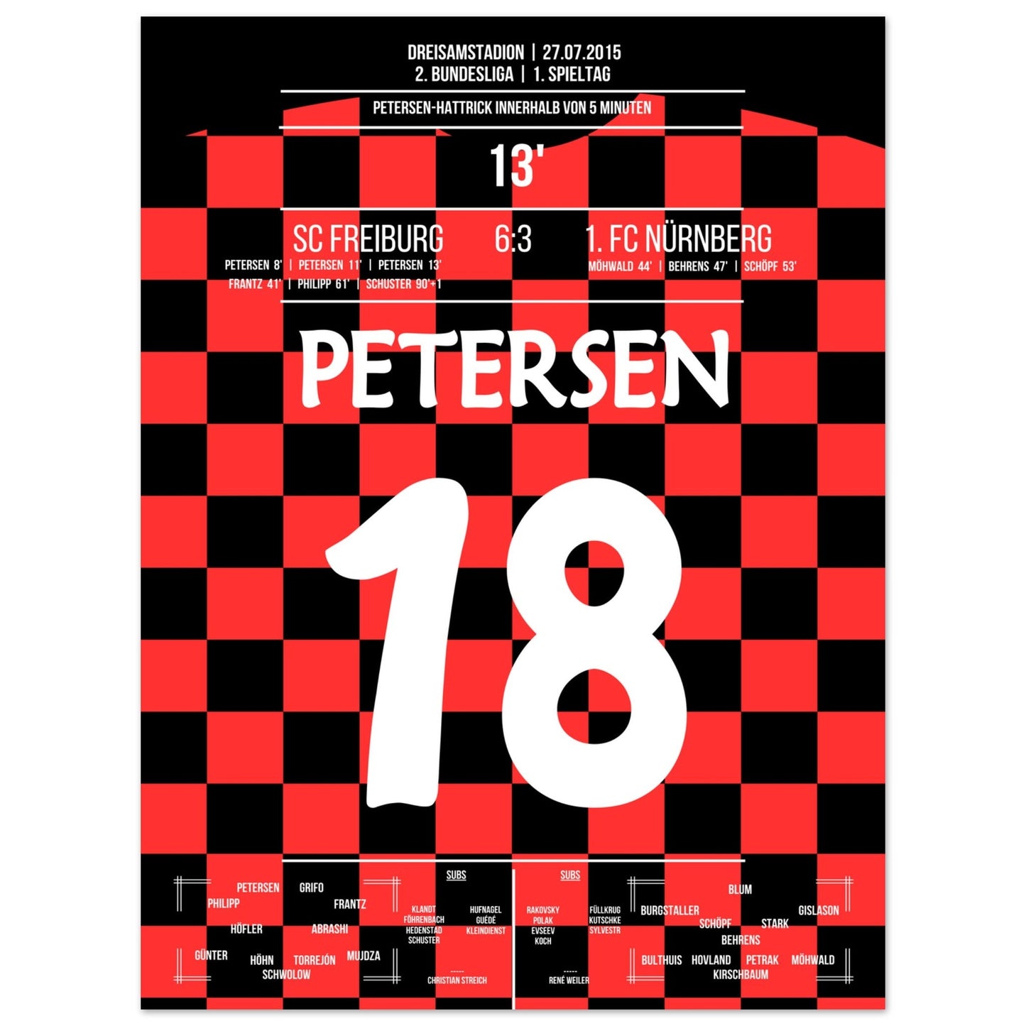 Petersen's 5-Minuten-Hattrick 45x60-cm-18x24-Ohne-Rahmen