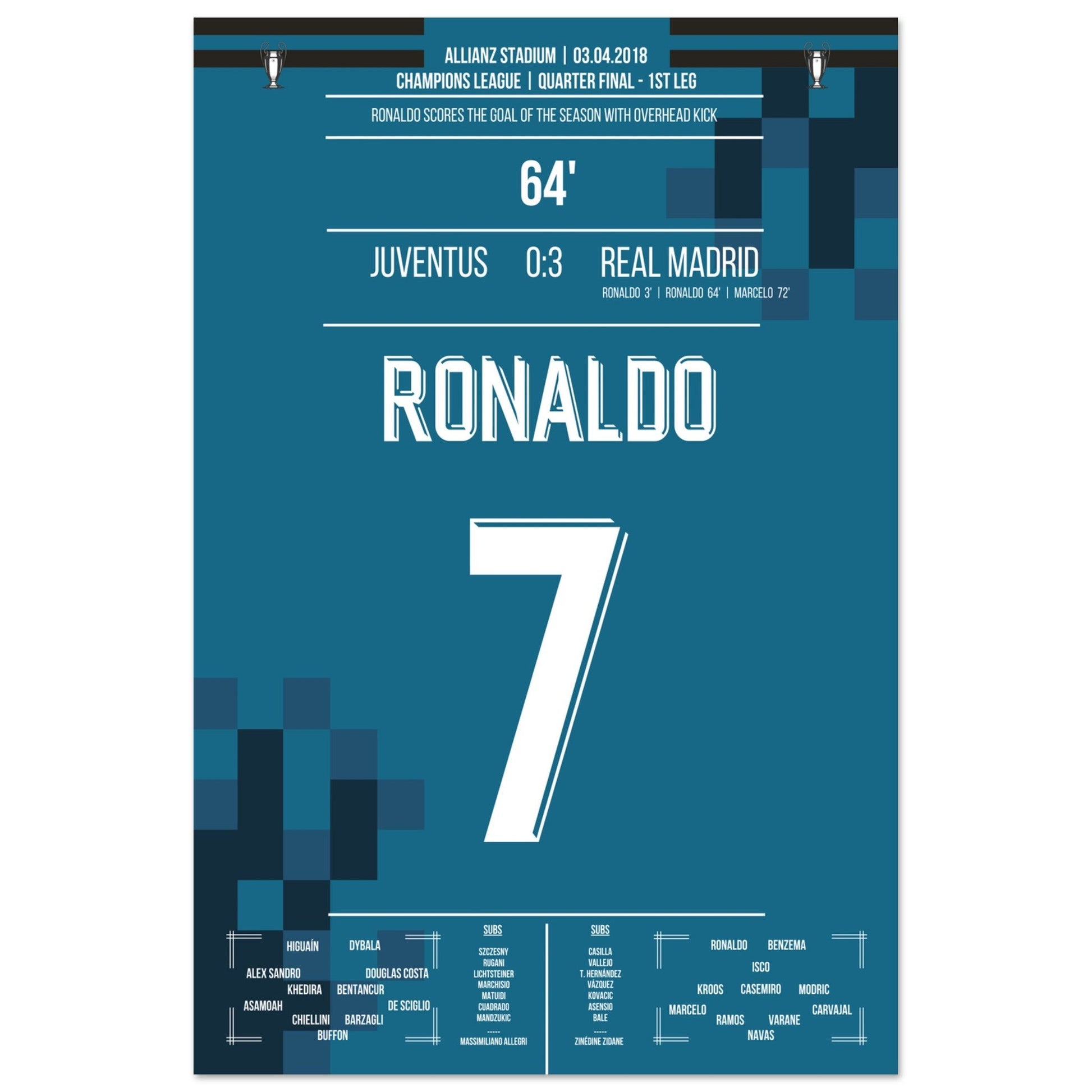 Ronaldo's Fallrückzieher-Tor gegen Juventus 2018 60x90-cm-24x36-Ohne-Rahmen