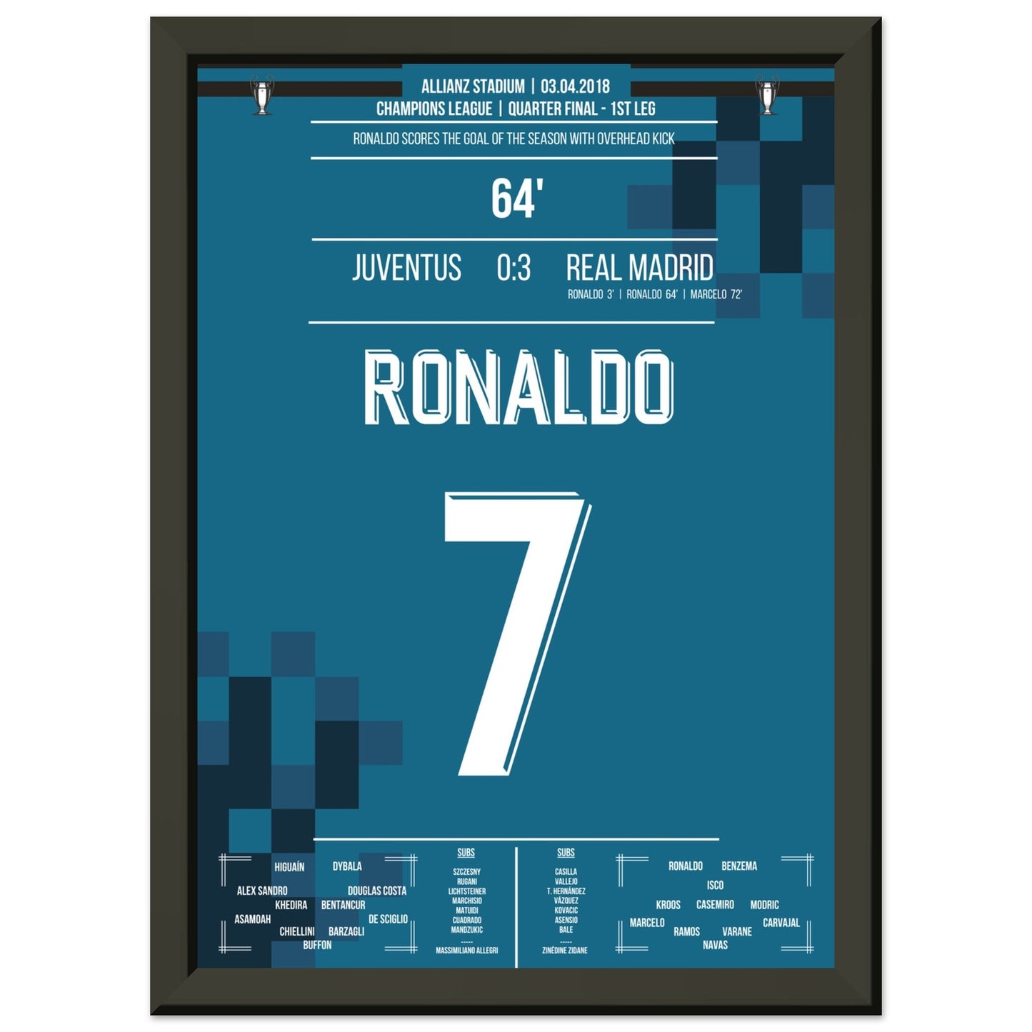 Ronaldo's Fallrückzieher-Tor gegen Juventus 2018 A4-21x29.7-cm-8x12-Schwarzer-Aluminiumrahmen