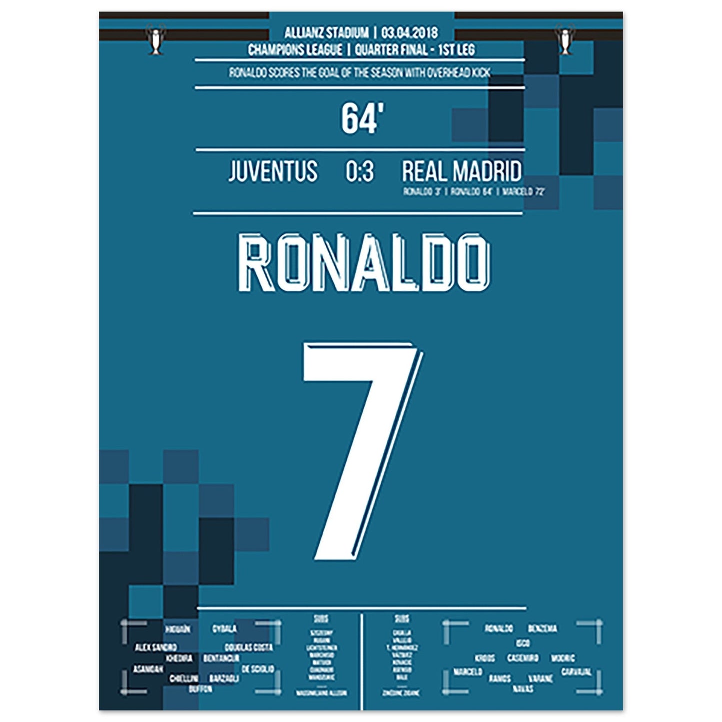 Ronaldo's Fallrückzieher-Tor gegen Juventus 2018 