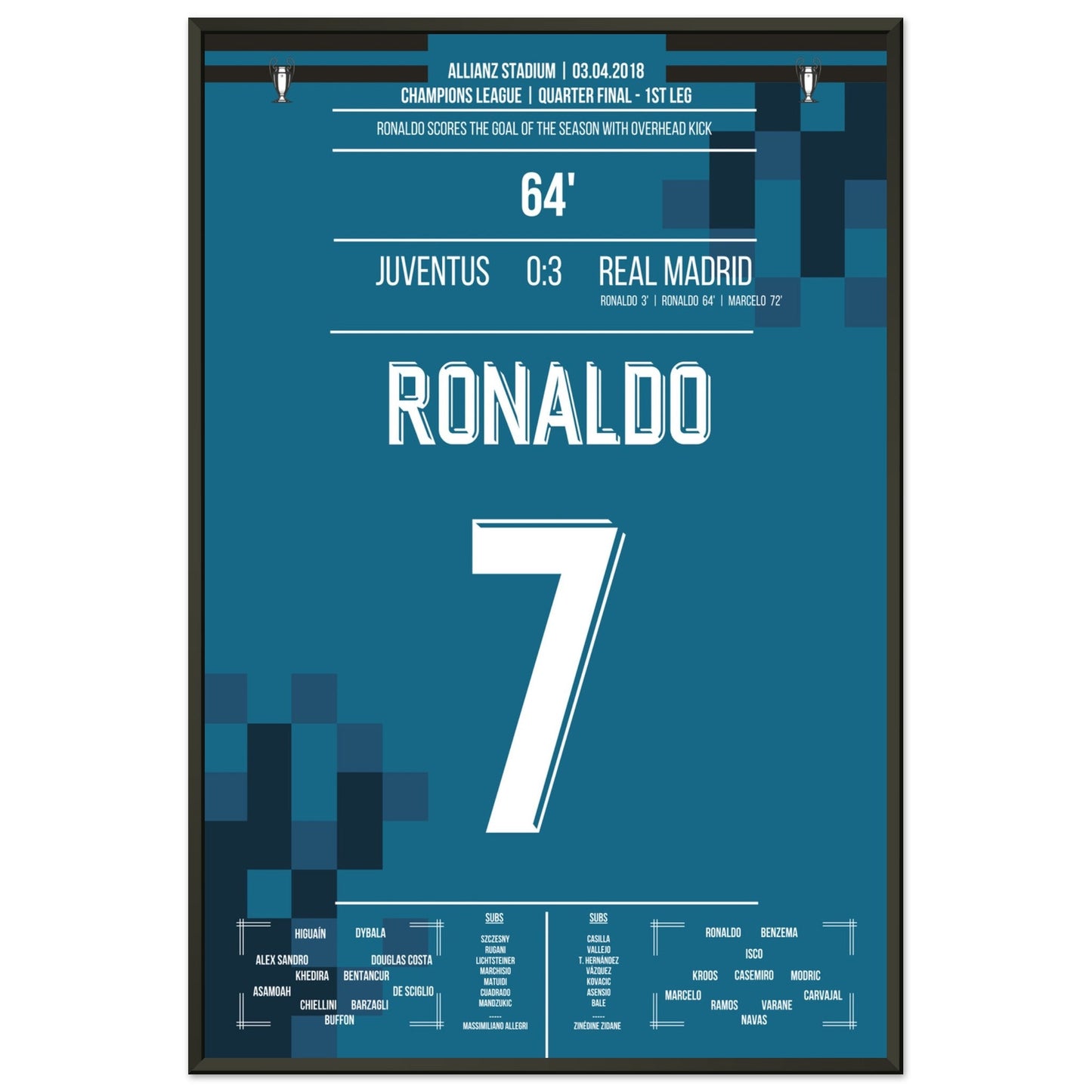 Ronaldo's Fallrückzieher-Tor gegen Juventus 2018 60x90-cm-24x36-Schwarzer-Aluminiumrahmen