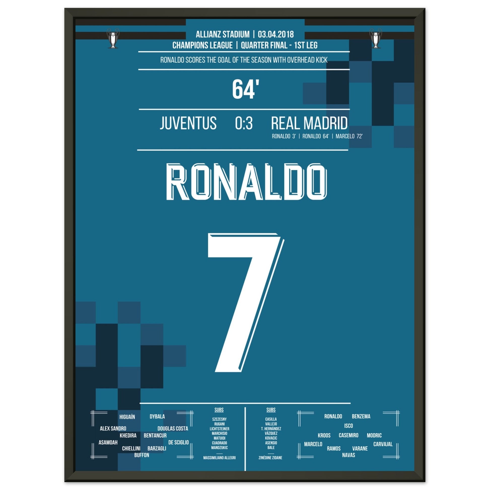 Ronaldo's Fallrückzieher-Tor gegen Juventus 2018 45x60-cm-18x24-Schwarzer-Aluminiumrahmen
