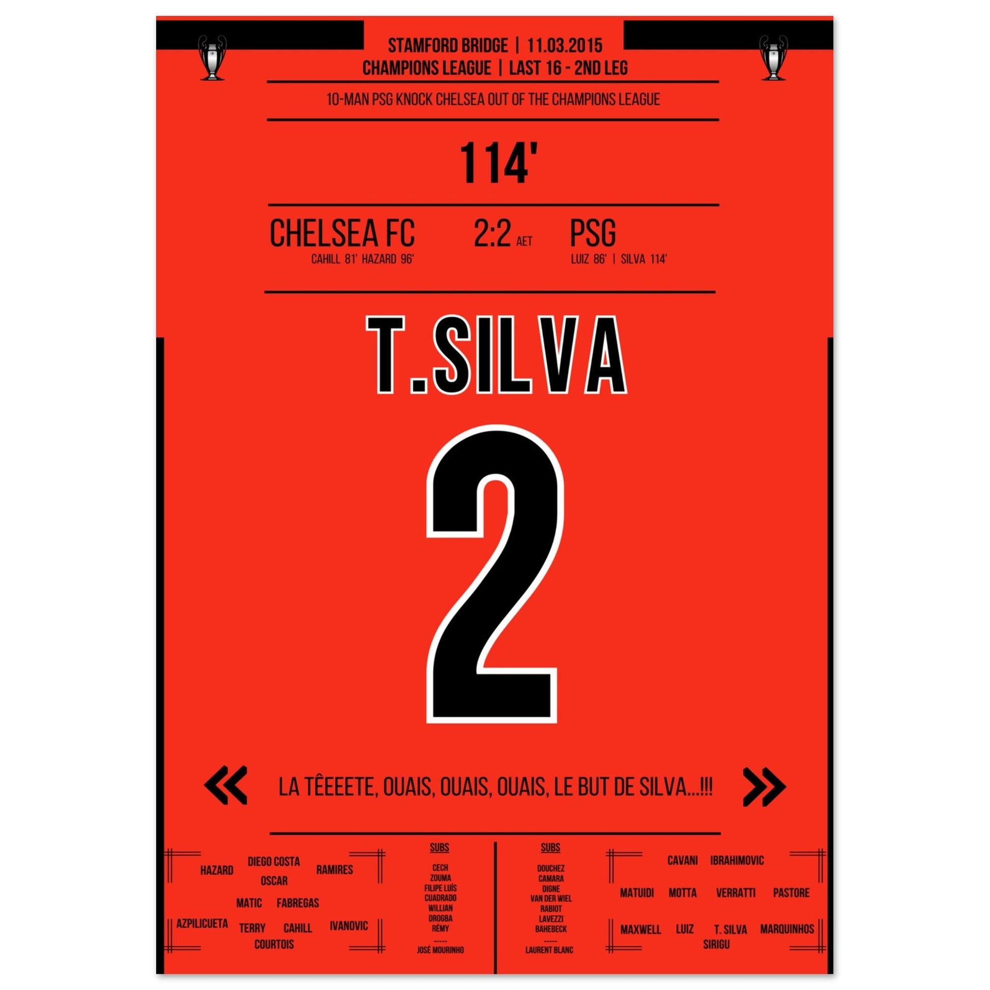 Thiago Silva's entscheidendes Kopfballtor im CL Achtelfinale gegen Chelsea 2015 