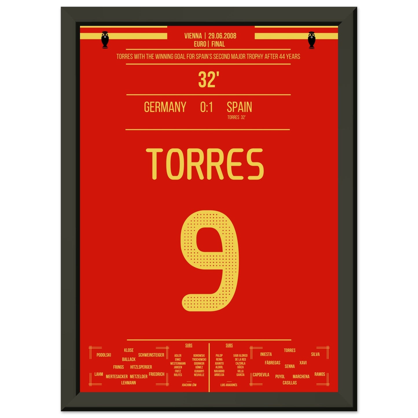 Torres Siegtreffer im Finale der Euro 2008 A4-21x29.7-cm-8x12-Schwarzer-Aluminiumrahmen