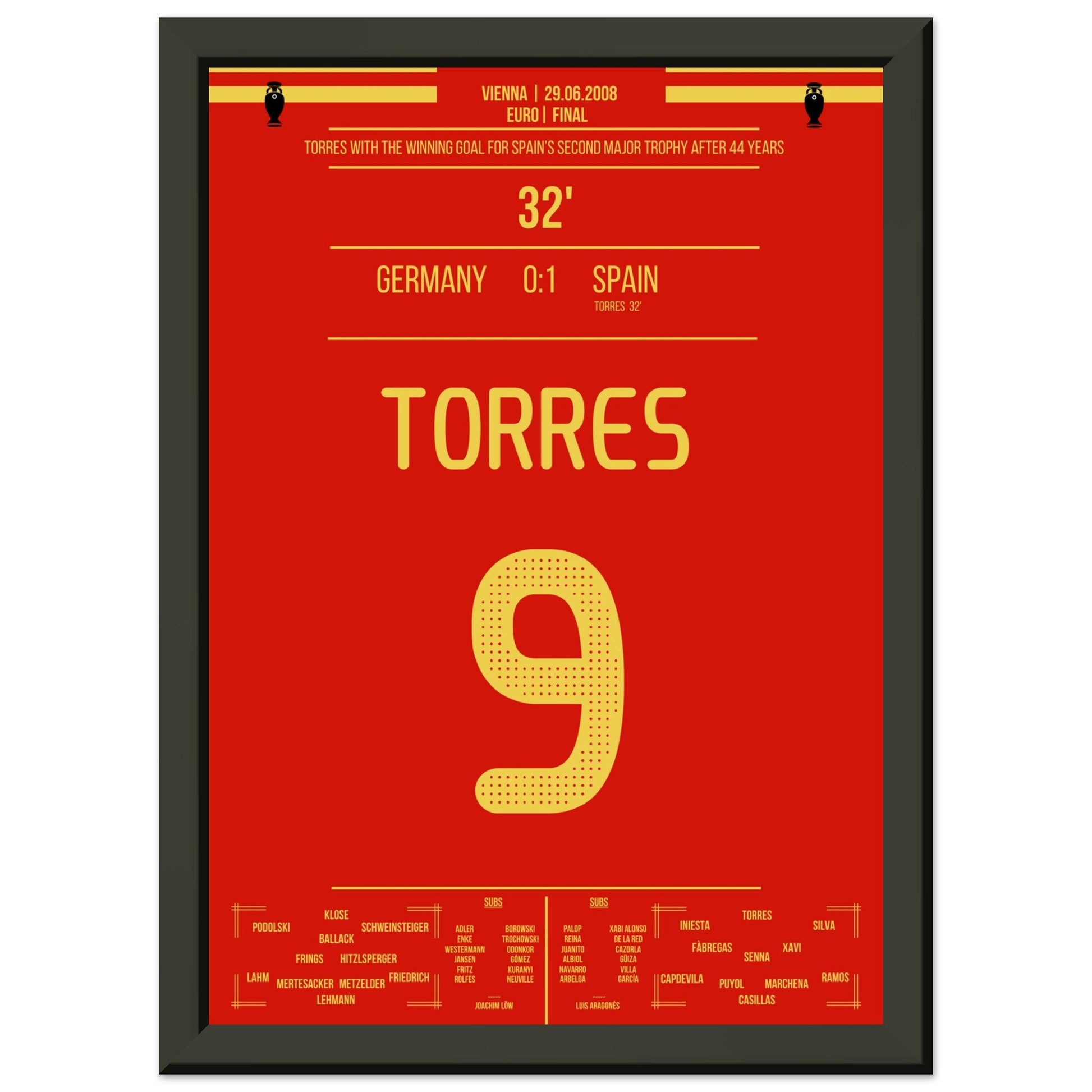 Torres Siegtreffer im Finale der Euro 2008 A4-21x29.7-cm-8x12-Schwarzer-Aluminiumrahmen