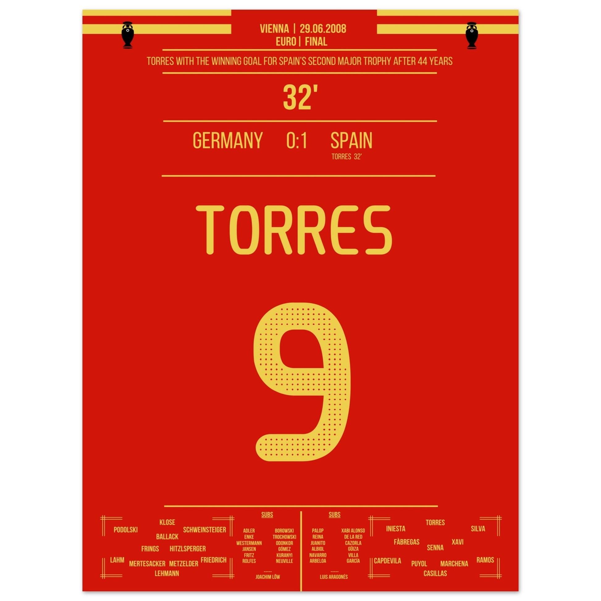 Torres Siegtreffer im Finale der Euro 2008 30x40-cm-12x16-Ohne-Rahmen