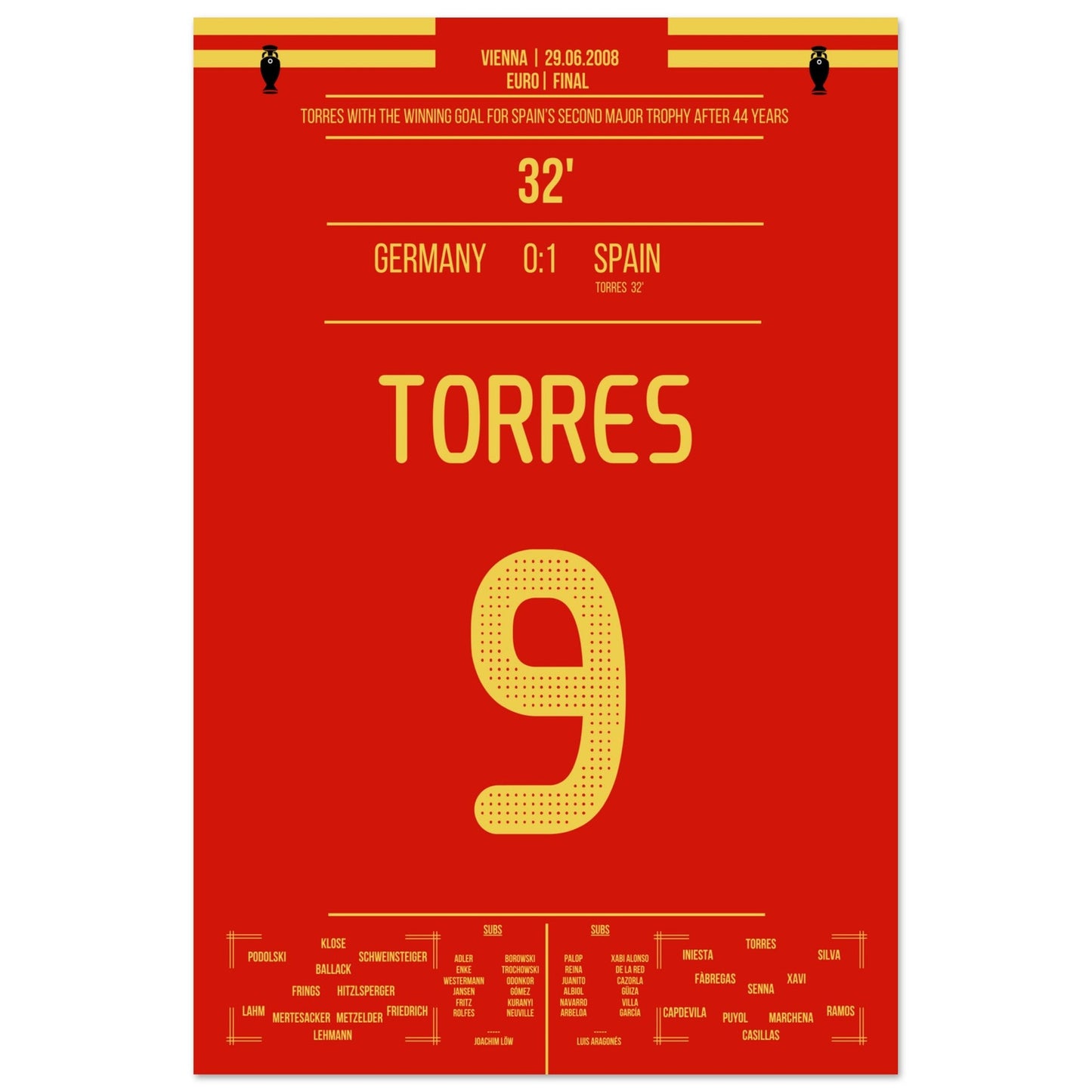 Torres Siegtreffer im Finale der Euro 2008 60x90-cm-24x36-Ohne-Rahmen
