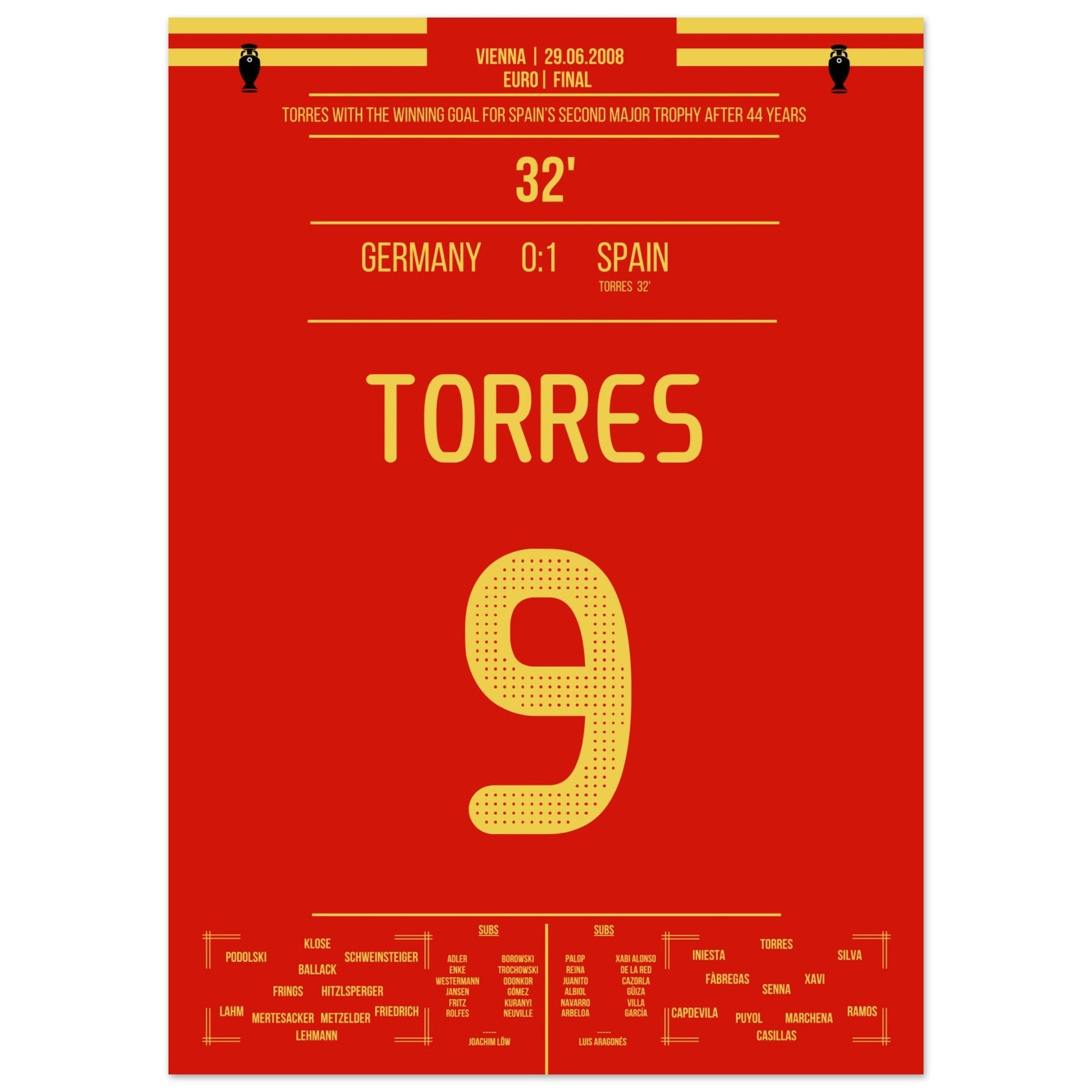Torres Siegtreffer im Finale der Euro 2008 50x70-cm-20x28-Ohne-Rahmen