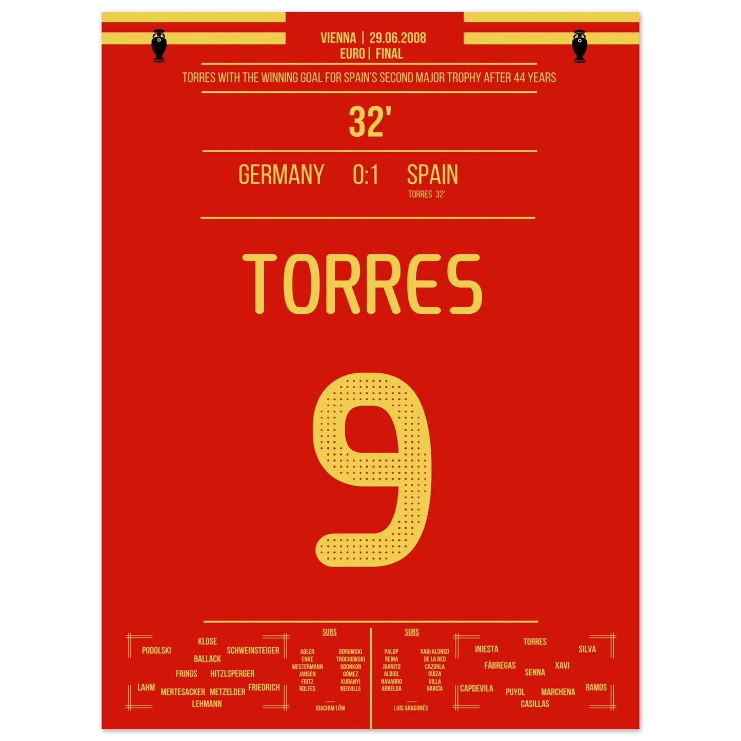 Torres Siegtreffer im Finale der Euro 2008 45x60-cm-18x24-Ohne-Rahmen