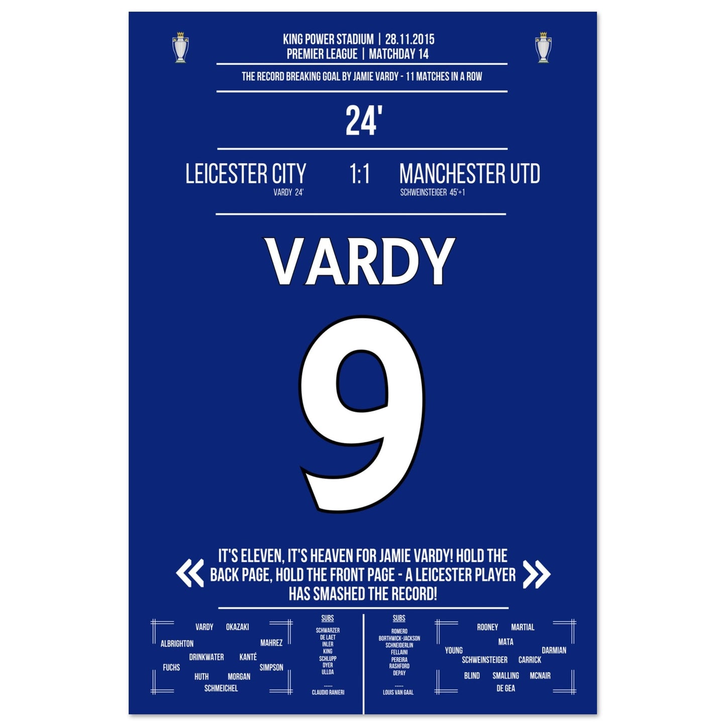 Vardy scores in the 11th game in a row and breaks the Premier League record