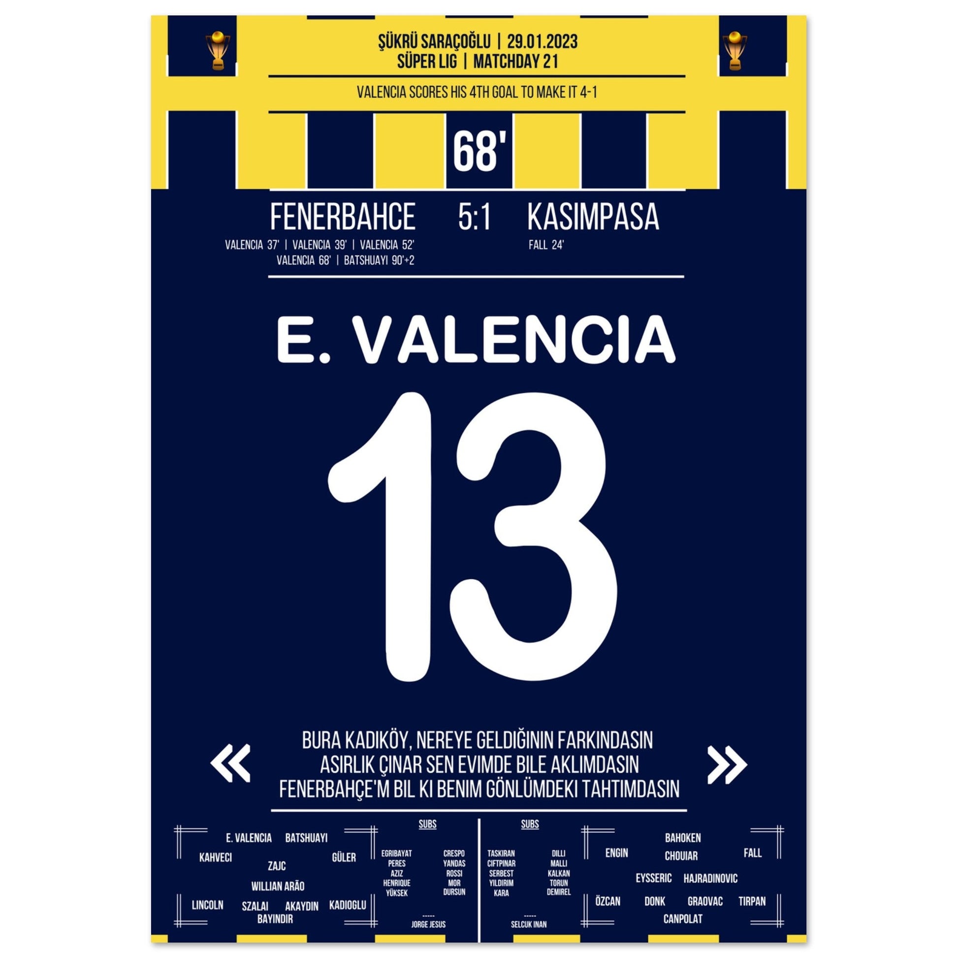 Viererpack von Enner Valencia gegen Kasimpasa in 2023 