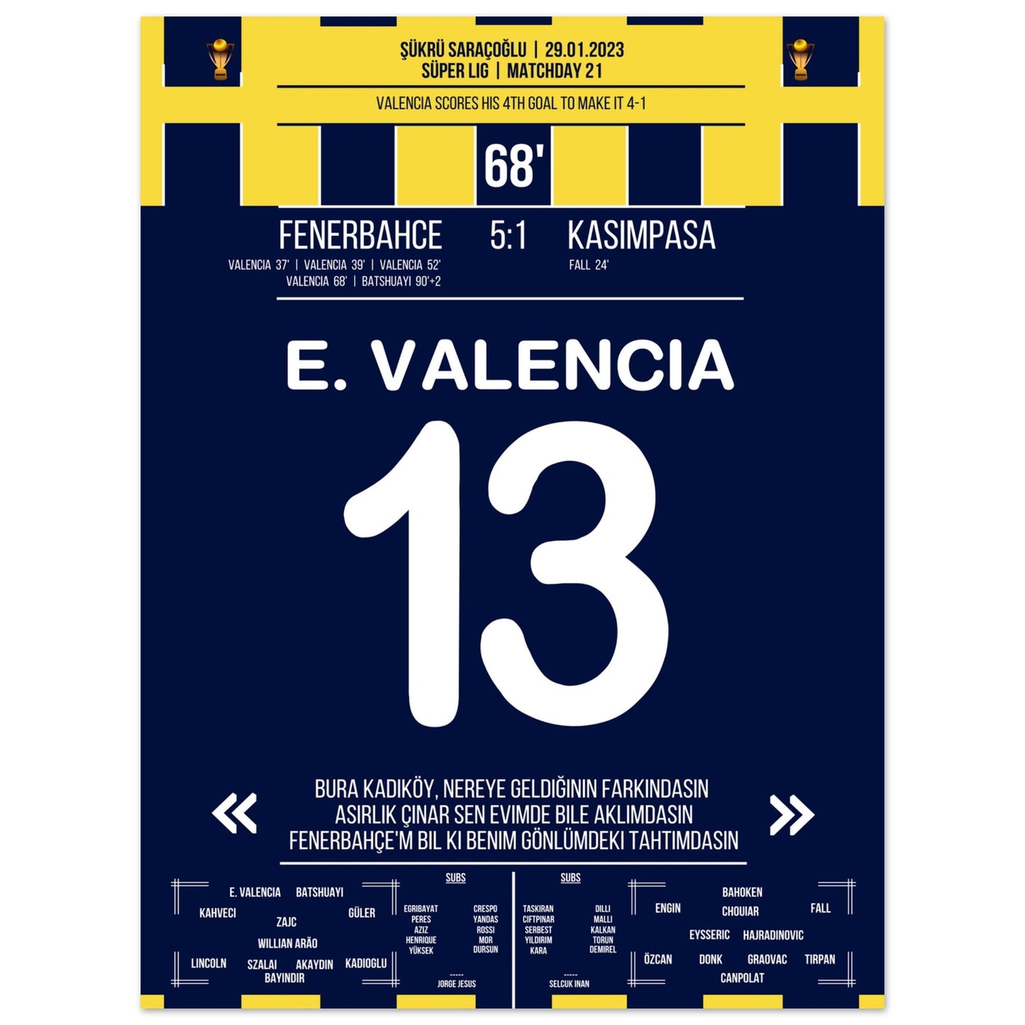 Viererpack von Enner Valencia gegen Kasimpasa in 2023
